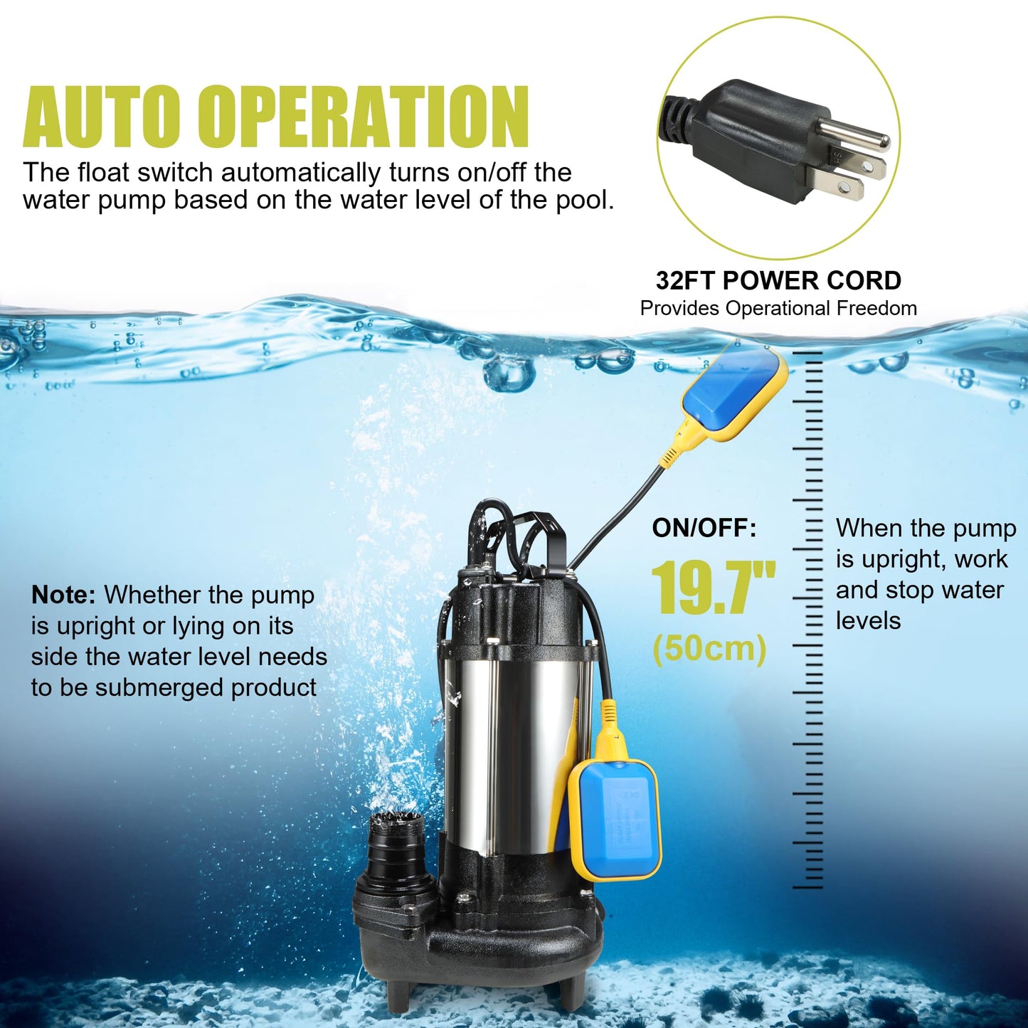Sewage Grinder Pump, 1HP Submersible Sump Pump, 110V 6400GPH Cast Iron Effluent Pumps with Automatic Float Switch, 2'' NPT Discharge for Basement, Residential Sewage, Sump Basin