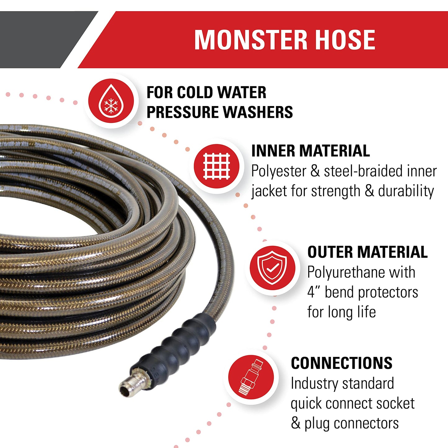 Simpson Cleaning 41030 Monster Series 4500 PSI Pressure Washer Hose, Cold Water Use, 3/8 Inch by 100 Feet, 100-Foot, Brown