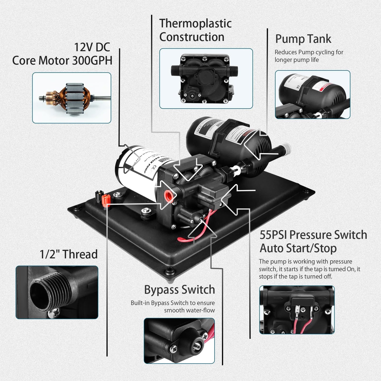 WASSERMANN 12V RV Water Pump and Accumulator Tank System, 3.0GPM 55PSI Self Priming Water Diaphragm Pump with 0.75L 10 PSI Pre-Pressurized Accumulator Tank, Pressure Switch, for Boat Garden RV Camping