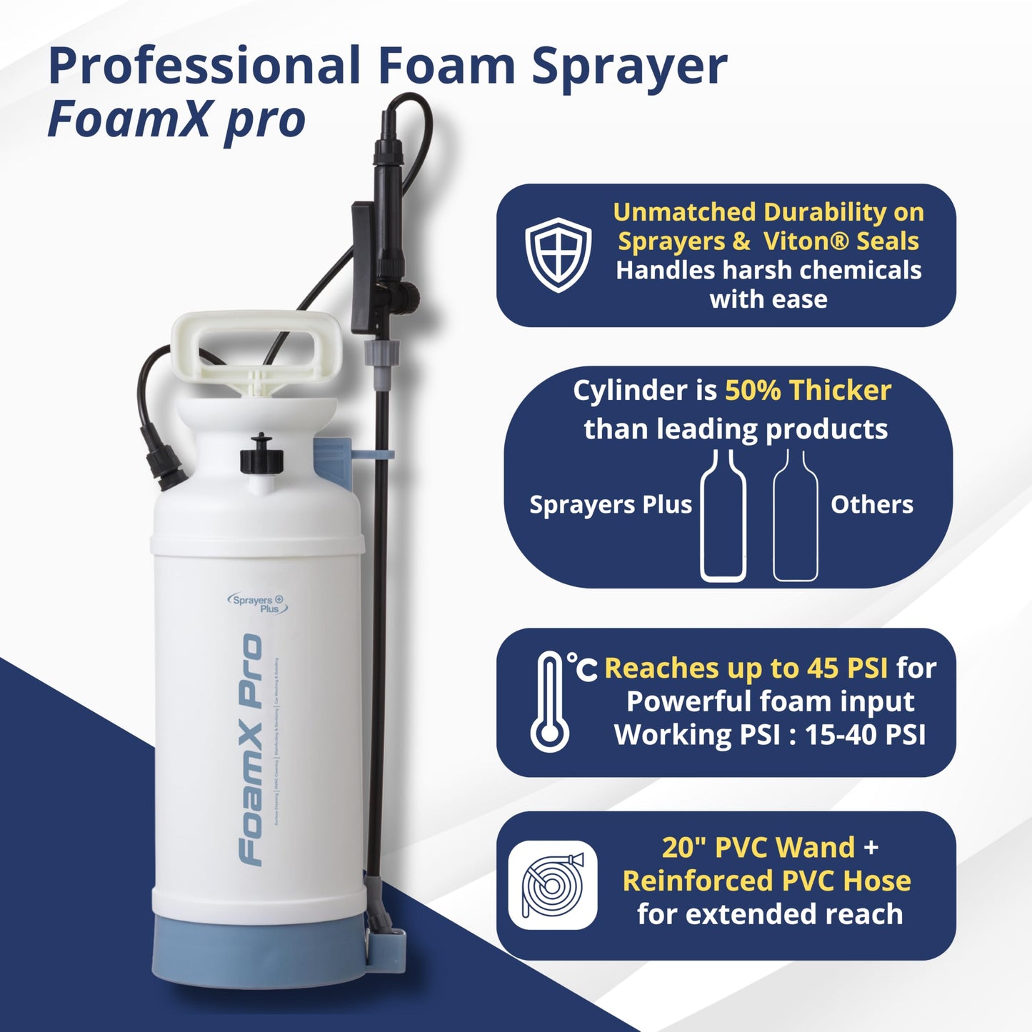 Sprayers Plus FoamX Pro Foam Compression Sprayer, High Pressure 45 PSI Pump,Viton® Seals, Automotive Detailing, Car Wash Foam Sprayer, HVAC Cleaning & Surface Cleaning, Foam Pump Sprayer 2 Gallon