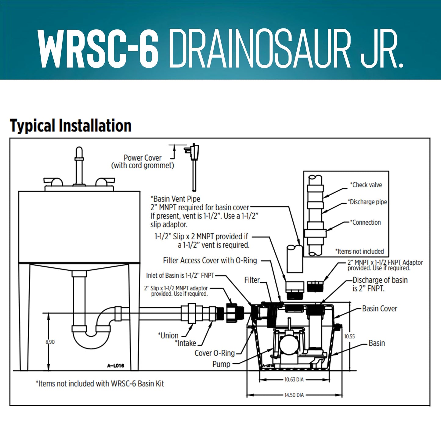Little Giant WRSC-6 115-Volt, 1/3 HP, 2760 GPH Compact Under Sink Drainosaur Automatic Sump Pump/Basin System with 10-Ft. Cord, Black/Blue, 506065