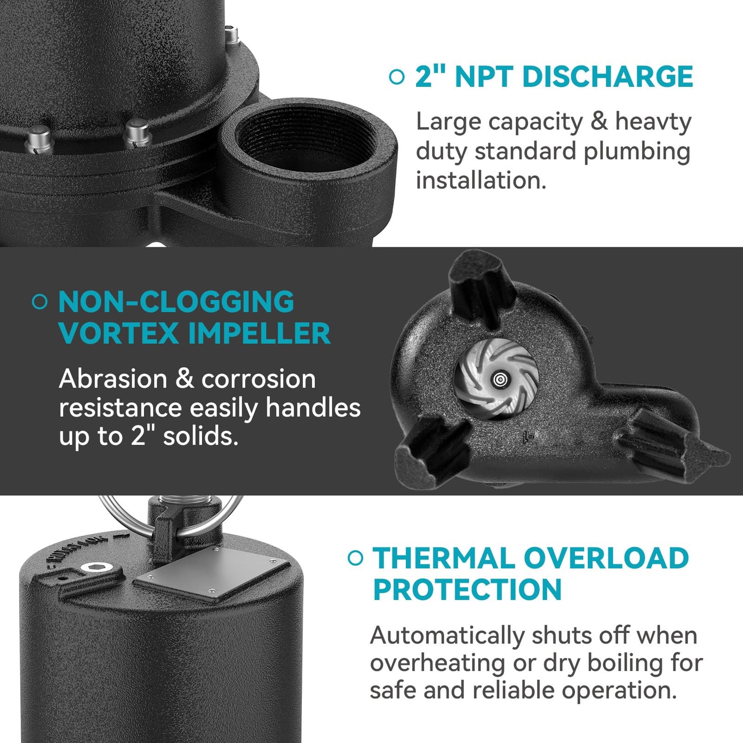 BOMGIE Sewage Pump, Cast Iron Effluent Pump, Automatic Tethered Float Switch, Sewage Sump Pump for Sump Basin, Basement, Residential Sewage, 2'' NPT Discharge, Black