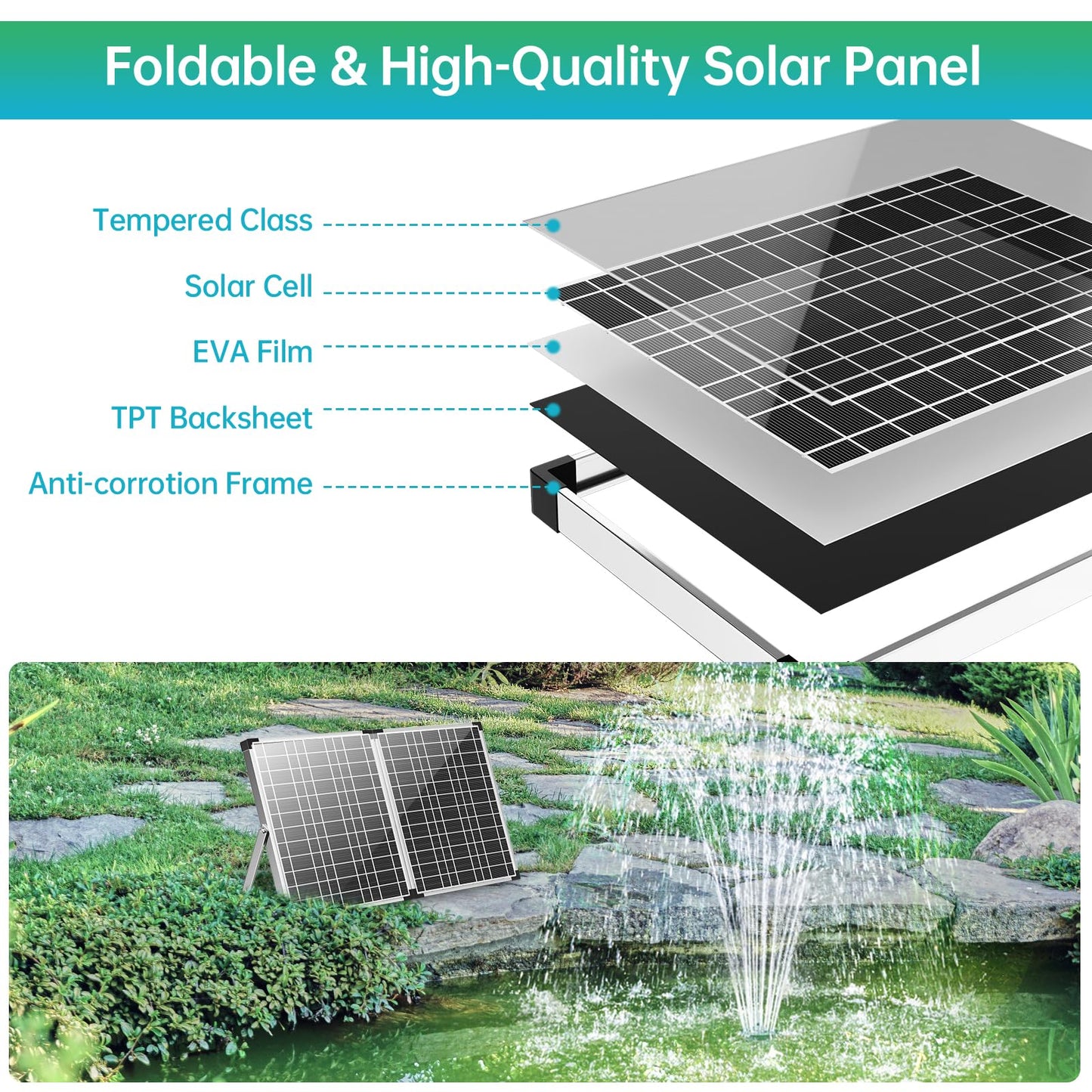 Antfraer 40W Solar Pond Filter with Water Pump, Pond Filter Box with Pond Filter Box, Pond Pump with 6.6ft Clear Tubing for Outdoor Pond Waterfall Garden Fountain Water Feature