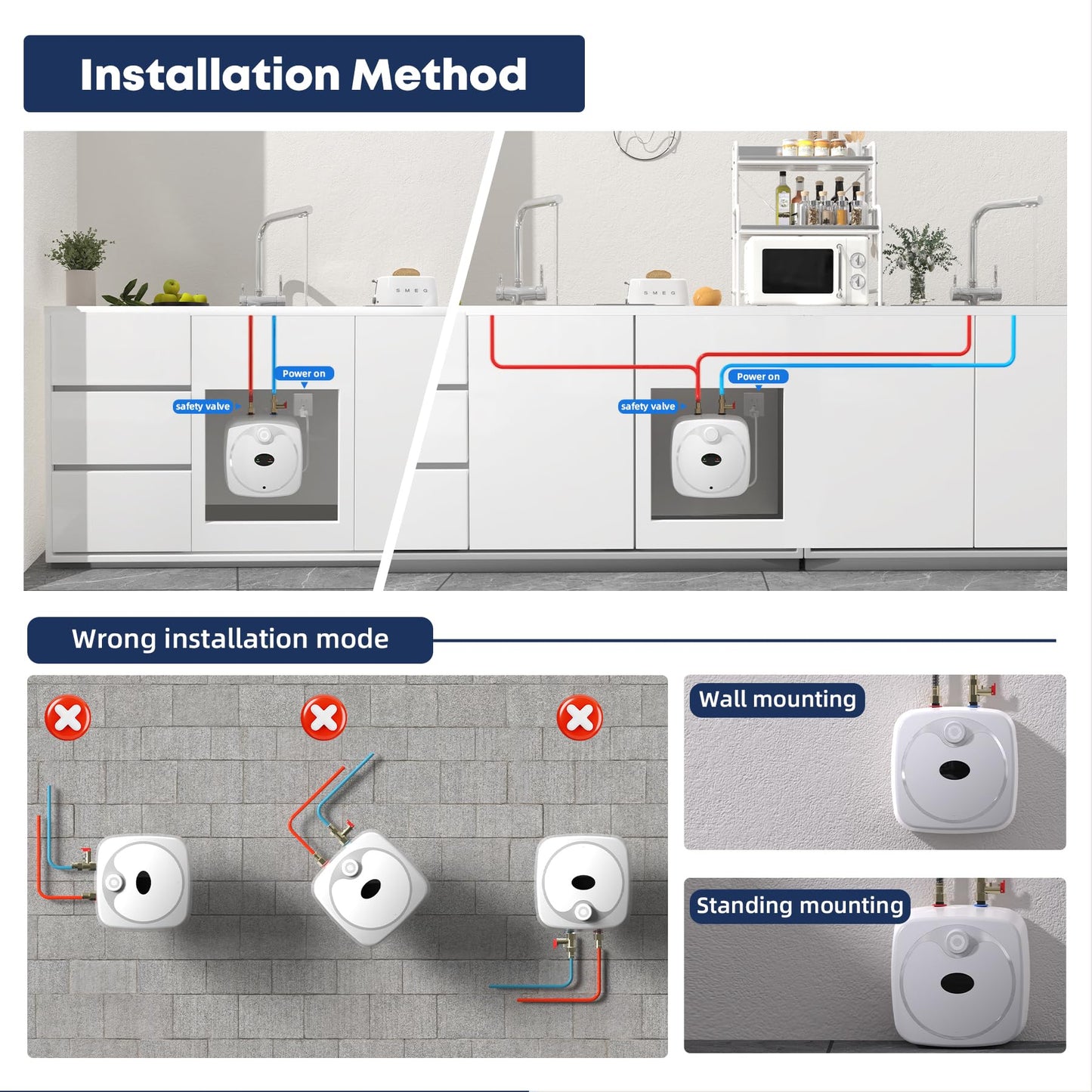 YALICE Electric Tank Water Heater, 4 Gallons Under Sink Instant Hot Water Heaters, 1500W, 110-120V, Electric Mini Tank Water Heater Compact Design for RV, Kitchen, Food Truck, Wall or Floor Mounted