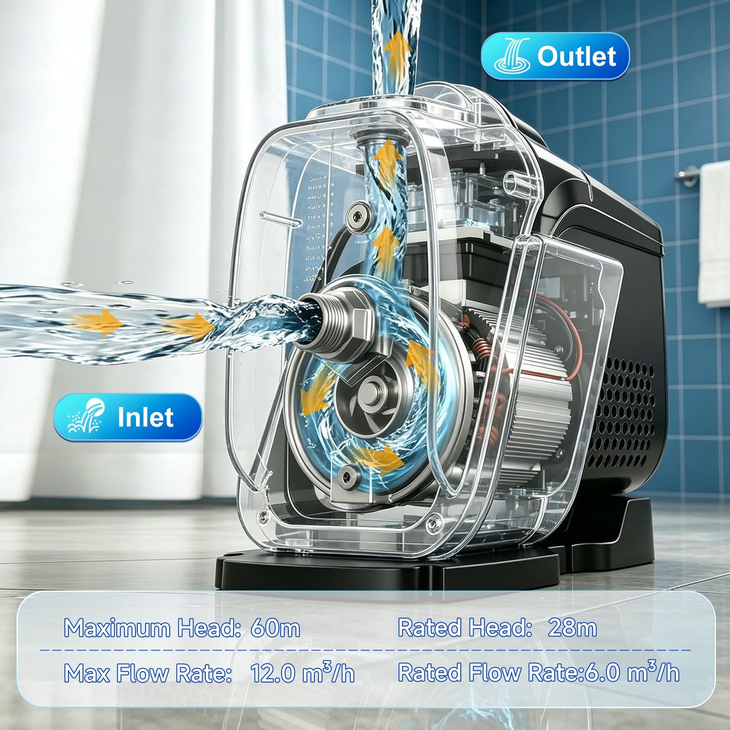 Water Pressure Booster Pump 1180W 110V~115V 60Hz, 1-1/4 Inch Pipe Fitting, 1.5-6.0bar Adjustable Pressure, for Home/Garden/Business Water Transfer & Irrigation