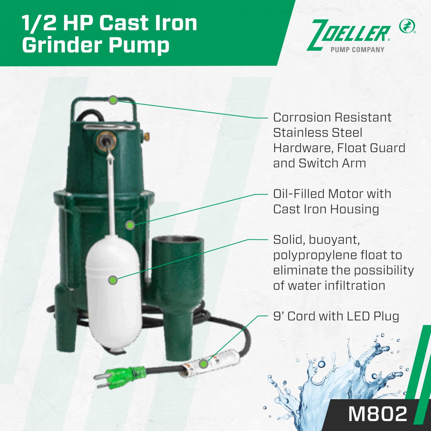 Zoeller M802- Automatic Grinder Pump – Residential Sewage Grinder Pump System - Heavy-Duty Cast Iron Wastewater Pump with High-Torque Cutting System - 115V