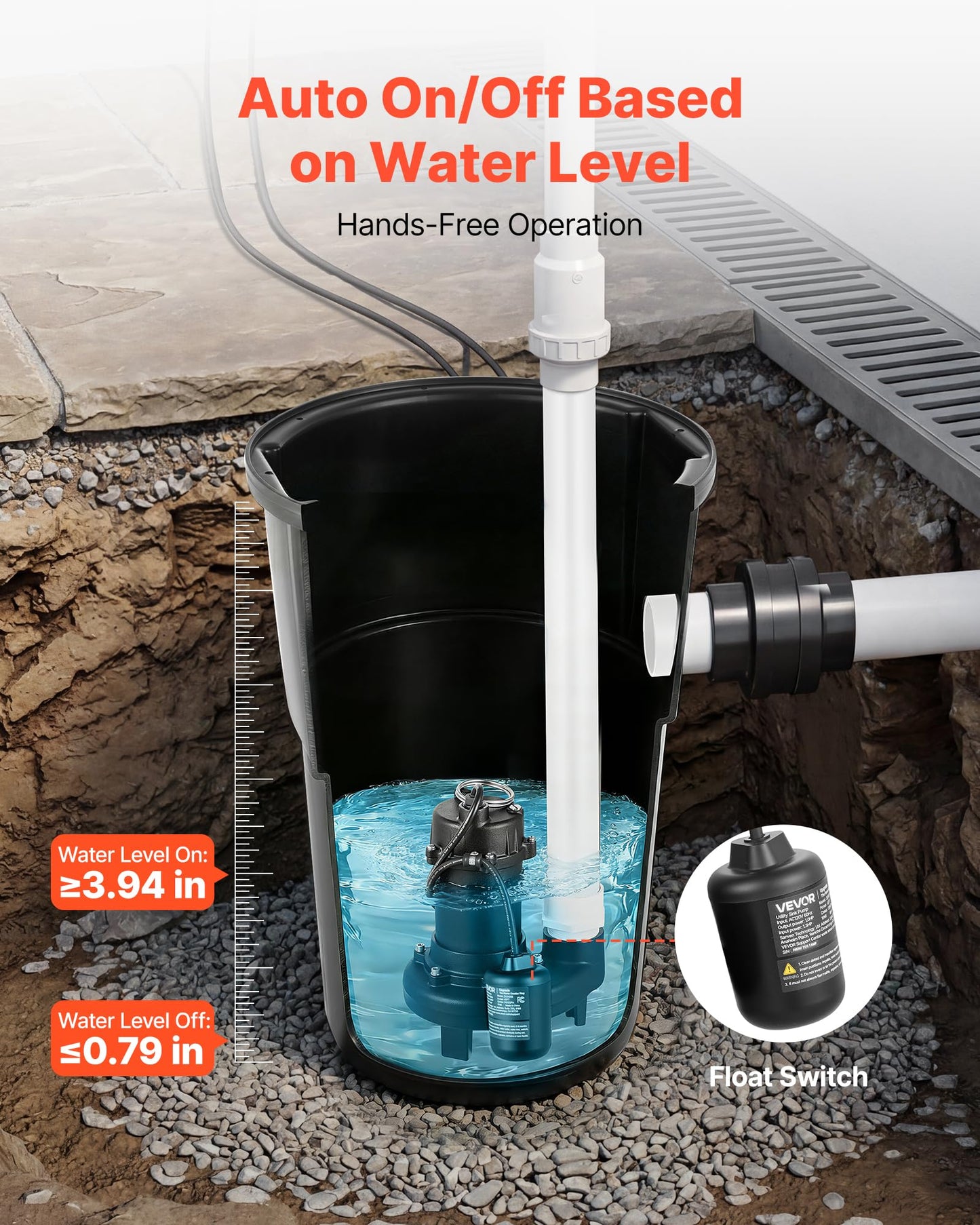 VEVOR Sewage Grinder System, 1 HP, 5100 GPH Cast Iron Sewage Pump with Basin, Grinding Blade, 120V Automatic Outdoor Water/Seepage Collection and Removal System with Float Switch, 2" Discharge, Black