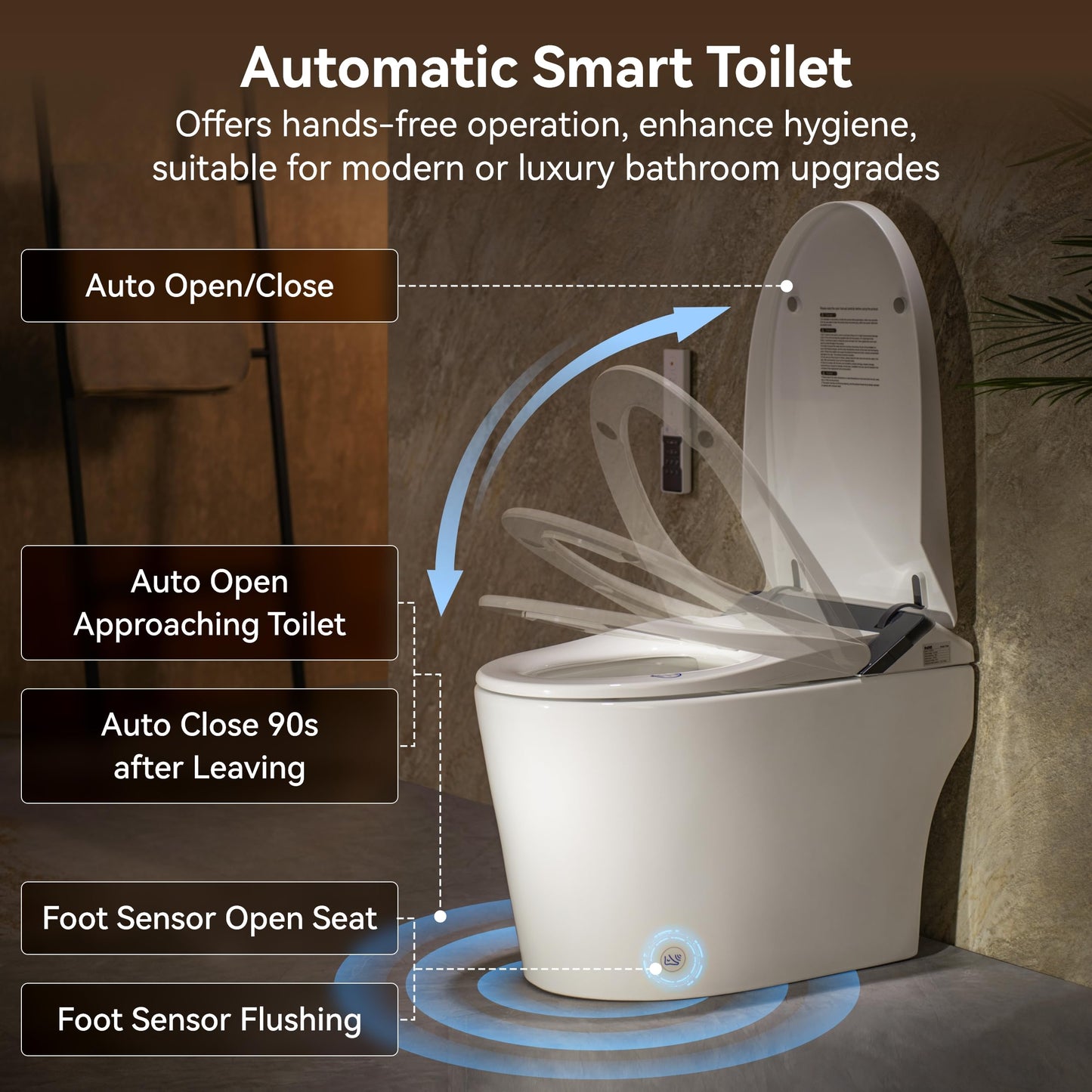 ihatit Artistic Smart Toilet,Smart Toilet with Bidet Built in,Foam Dispenser,Auto Open Close,Deodorization,1000Gram MaP Flush,ADA Height,Auto Flush,Heated Seat,Warm Water,Modern toilet