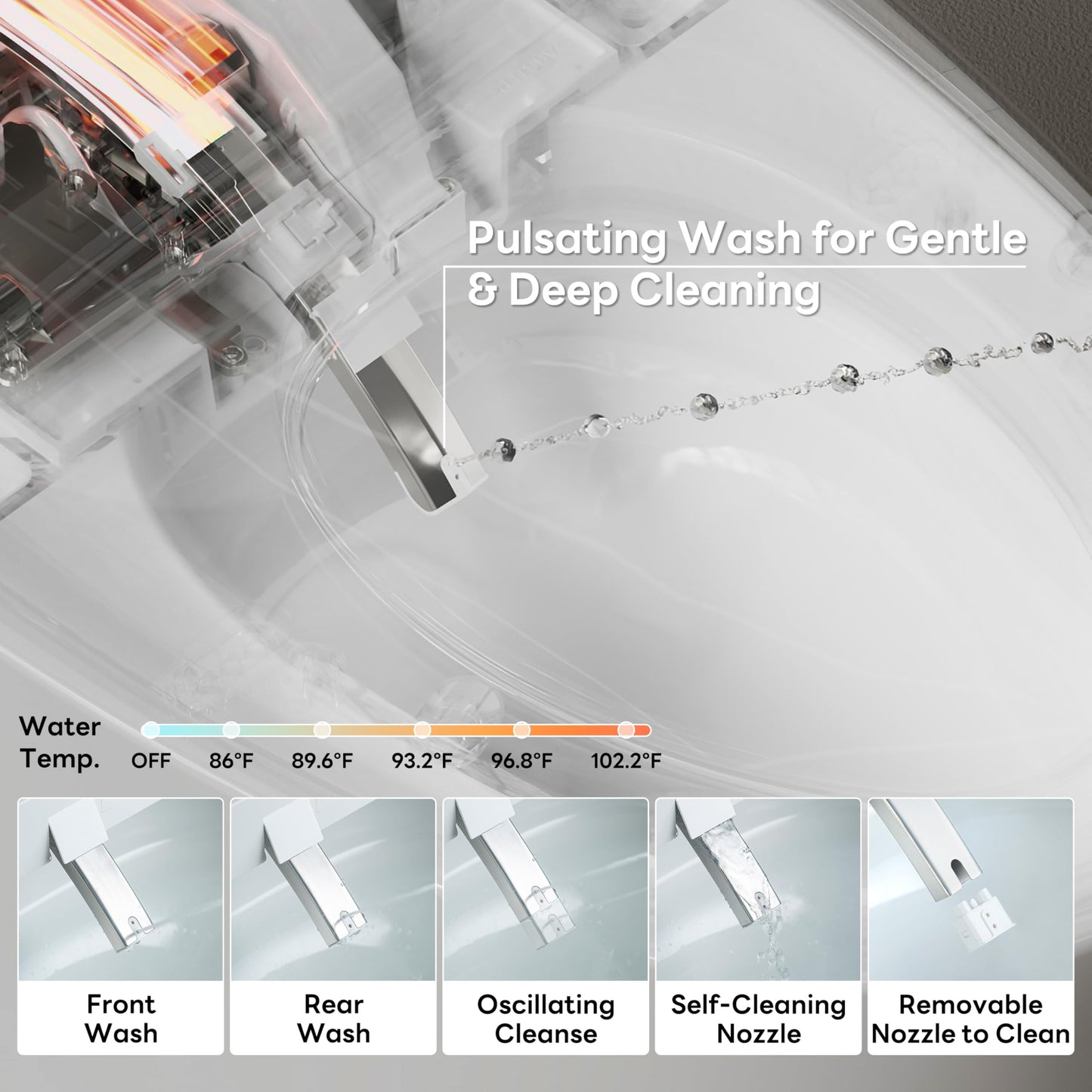 CANEST Smart Toilet with Bidet Built in, Elongated Bidet Toilet with Tank, 1000g MaP Flushing, ADA Comfort Height, Auto Open Close, Auto Temperature Control Heated Seat, Blackout Flush(TC-500PRO)