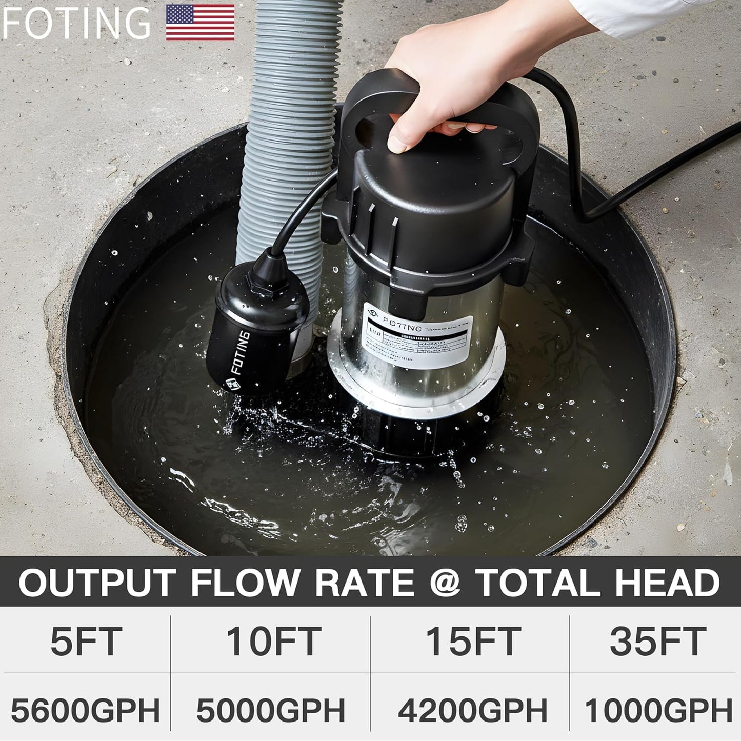 FOTING 1HP 5600 GPH 40FT Sump Pump Submersible Sewage/Effluent Pump - Heavy Duty Cast Iron Automatic/Manual - 115V Septic Pump for Sump Basin/Residential/Sewage/Basement, 2'' NPT,Black