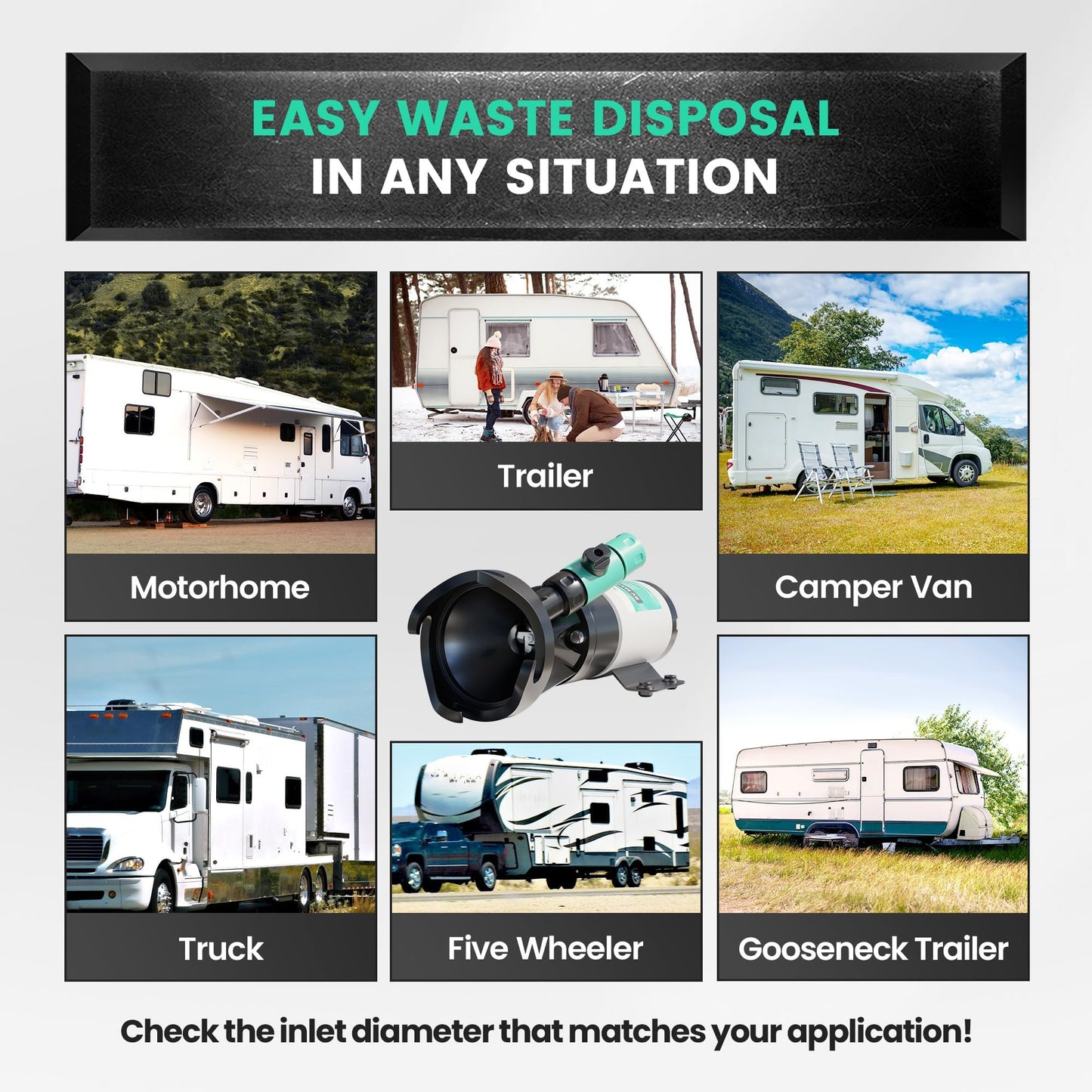 LATCH.IT V2.0 RV Macerator Pump 12VDC | 12-15GPM Macerator Pump for RV | 10-Feet Lift RV Waste Pump Macerator | Self-Priming & Portable | Portable RV Waste Pump w/Fittings, Hoses & Clamps!
