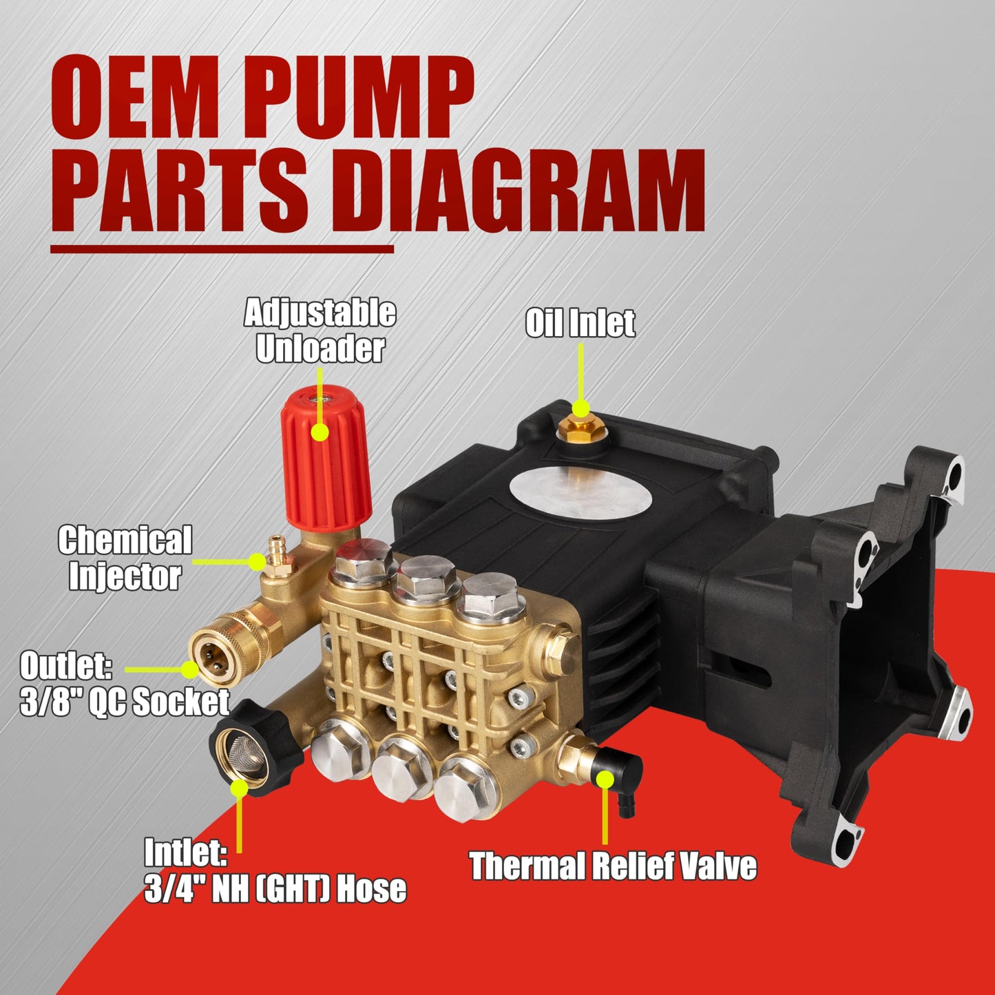 1" Shaft Triplex Pressure Washer Pump 4200 PSI 4.2 GPM Replacement Power Washer Pump Compatible with GX340 GX390 GX270 DXPW3035 DXPW3535