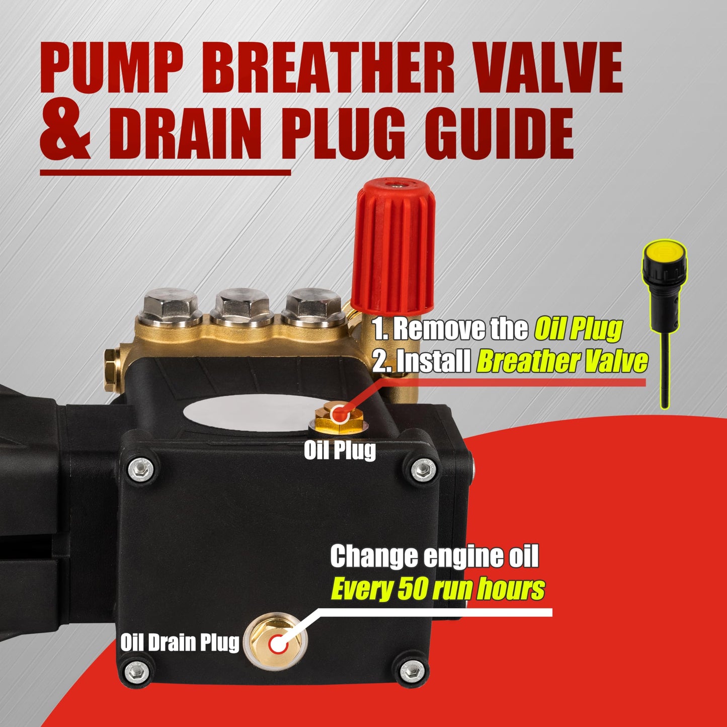 1" Shaft Triplex Pressure Washer Pump 4200 PSI 4.2 GPM Replacement Power Washer Pump Compatible with GX340 GX390 GX270 DXPW3035 DXPW3535