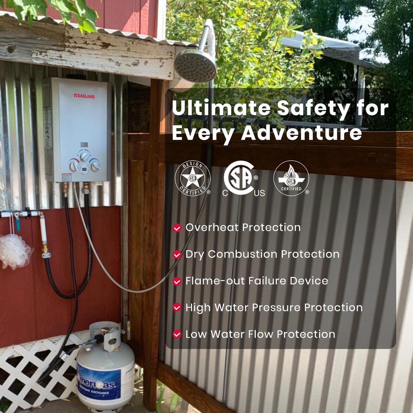 GASLAND BE158S Tankless Water Heater Propane – CSA Certified, 41,000 BTU, 1.58 GPM, Digital Display & Multi-Protection Portable Hot Water Heater for Camping, RV, Off-Grid & Outdoor Showers