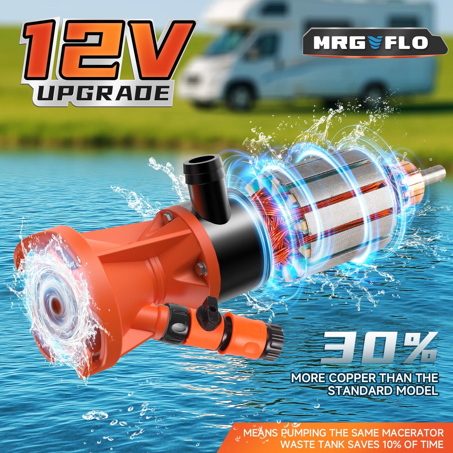 12V RV Portable Macerator Waste Pump for Sewage,12GPM Suction 3.2 feet Lift 10 feet with Garden Hose Discharge Port,Quick Release Sewage Pump with Fresh Water Rinse and Automatic Crushing Function