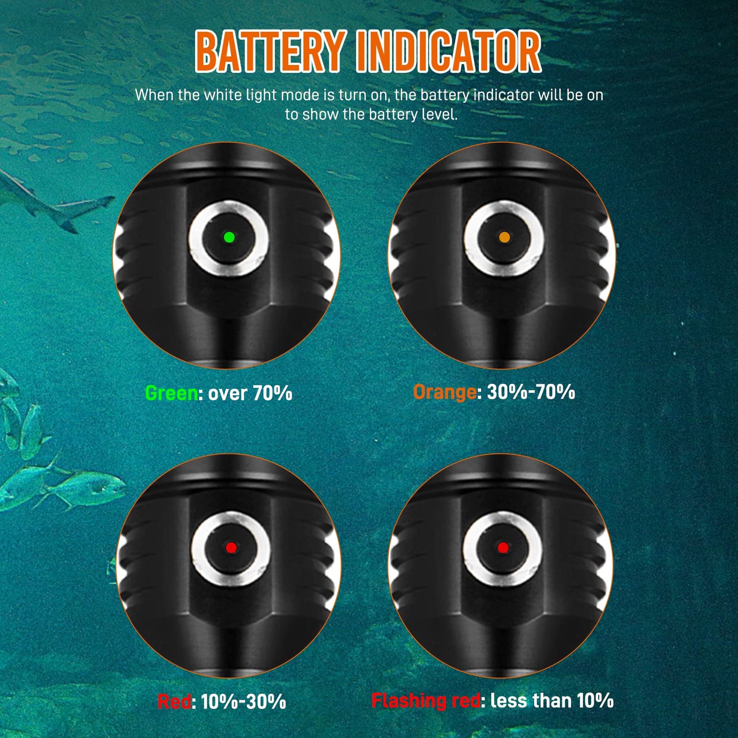 ORCATORCH D570-GL 2.0 2-in-1 Scuba Diving Signal Light 1500 Lumens Underwater Flashlight, 1000M Green Beam and White LED Combo, Rechargeable Battery for Night Dive Training Instructor Cave Exploration