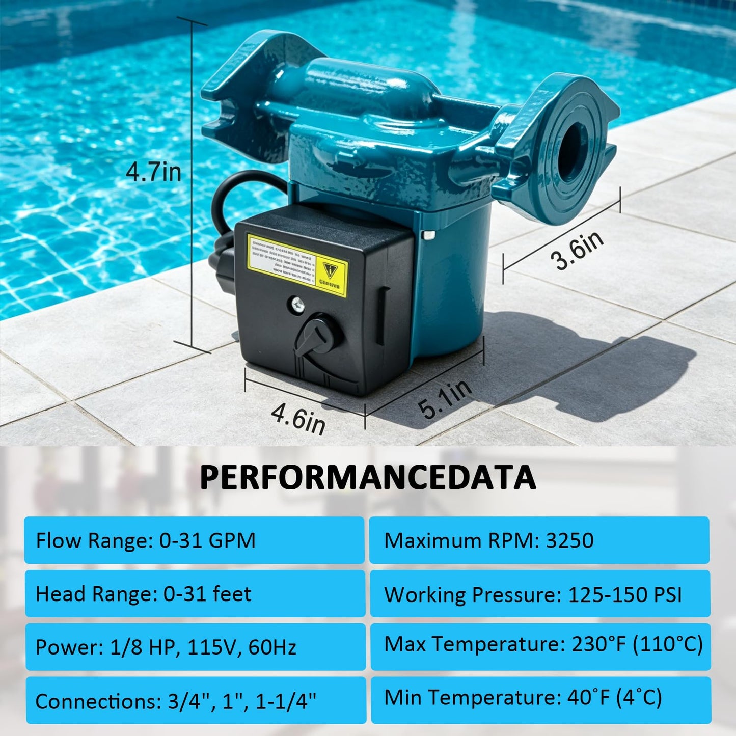 0011-F4 Hot Water Circulating Pump Cast Iron Cartridge 1/8 HP 0-31 GPM Flow Range Working Pressure 150 PSI Quiet Operation for High-Pressure Drop Boilers Heating/Home Replace# 0011-BF4-J