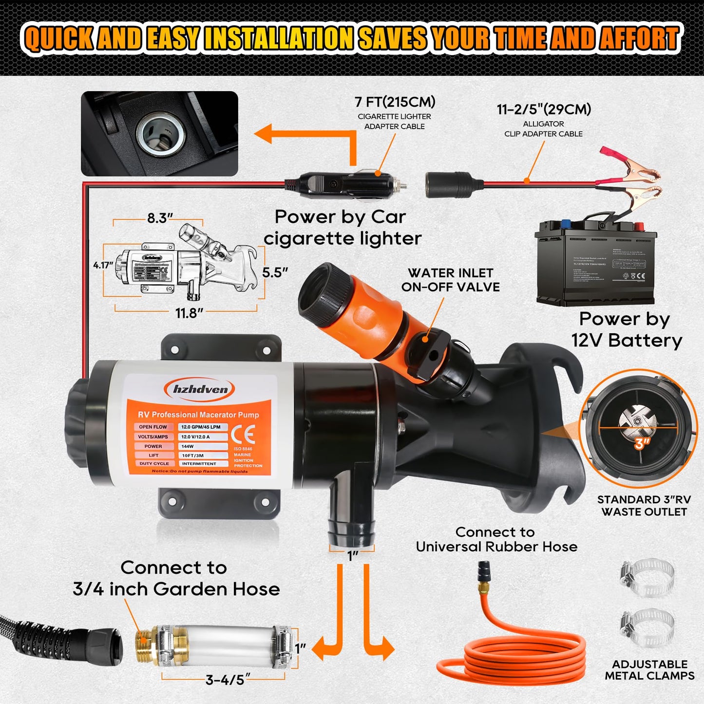 RV Macerator Pump 12V,Portable Macerator Waste Pump,12GPM Suction 3.2 feet Lift 10 feet with Garden Hose Discharge Port,Quick Release Sewage Pump with Fresh Water Crushing for Halloween Christmas
