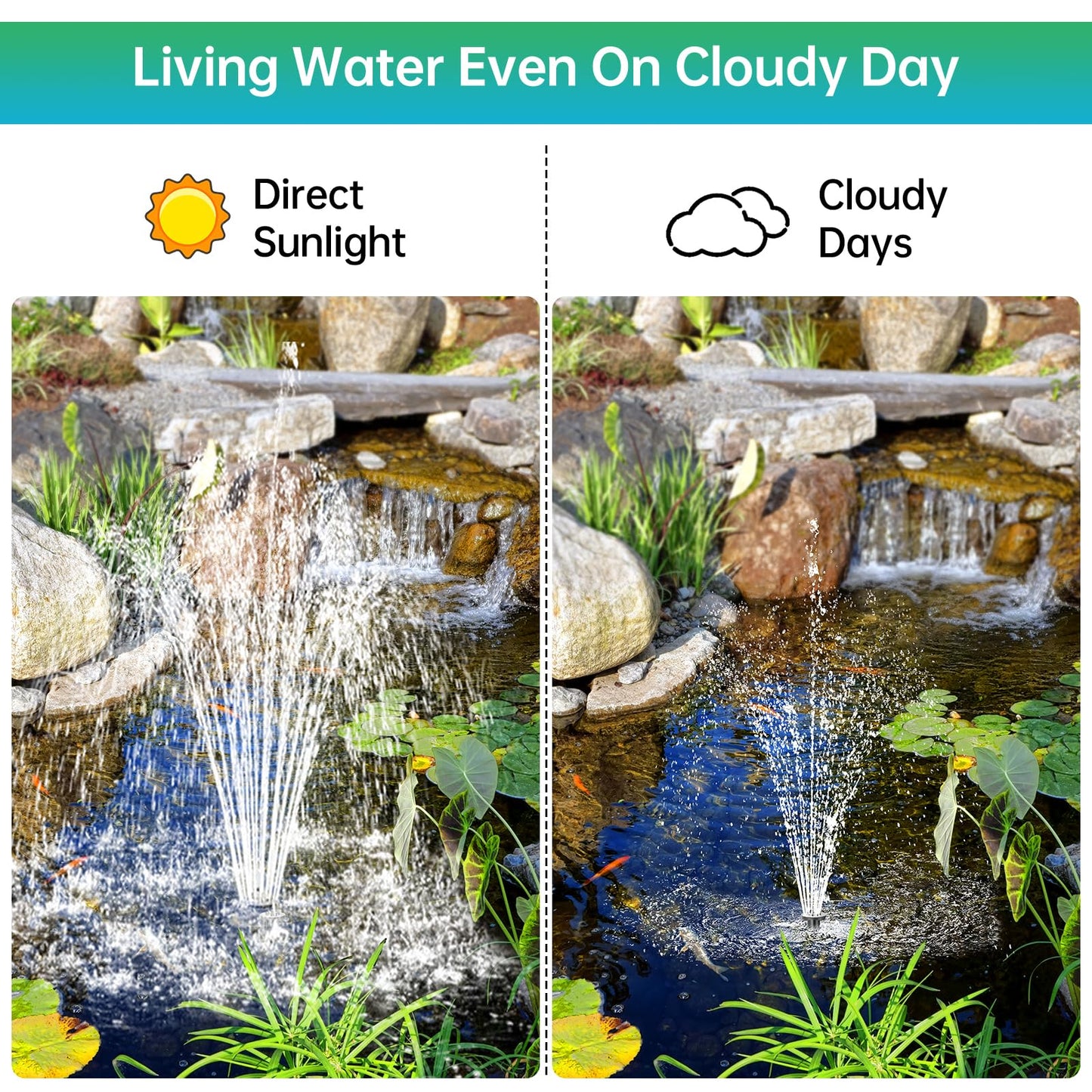 Antfraer 40W Solar Pond Filter with Water Pump, Pond Filter Box with Pond Filter Box, Pond Pump with 6.6ft Clear Tubing for Outdoor Pond Waterfall Garden Fountain Water Feature