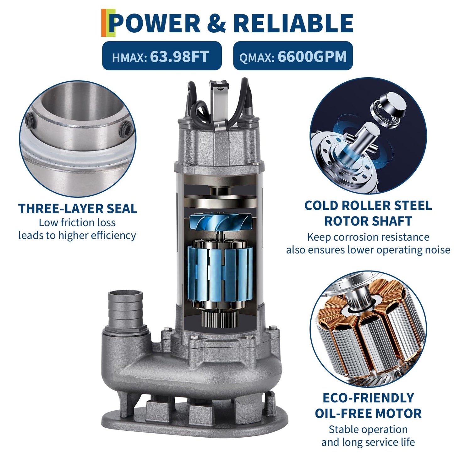 1.5 HP 6600 GPH Submersible Sewage Pump, Heavy Duty Cast Iron Effluent Pump with Automatic Tethered Float Switch, Sump Pump for Sump Basin, Basement, Residential