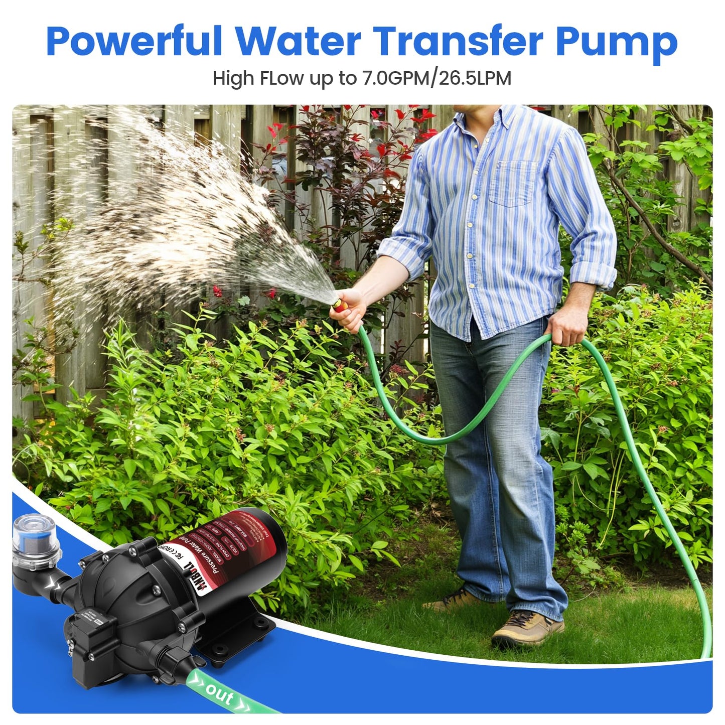 ANBULL Water Transfer Pump 110V 7.0GPM 75PSI, 5-Chamber Electric Water Diaphragm Pressure Pump with Automatic Pressure Switch, Self-Priming for RV, Marine, Home Water System & Irrigating