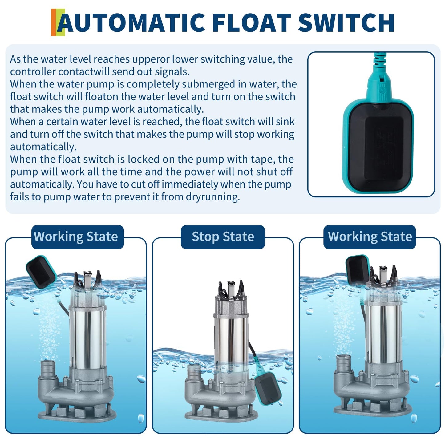1.5 HP 6600 GPH Submersible Sewage Pump, Heavy Duty Cast Iron Effluent Pump with Automatic Tethered Float Switch, Sump Pump for Sump Basin, Basement, Residential