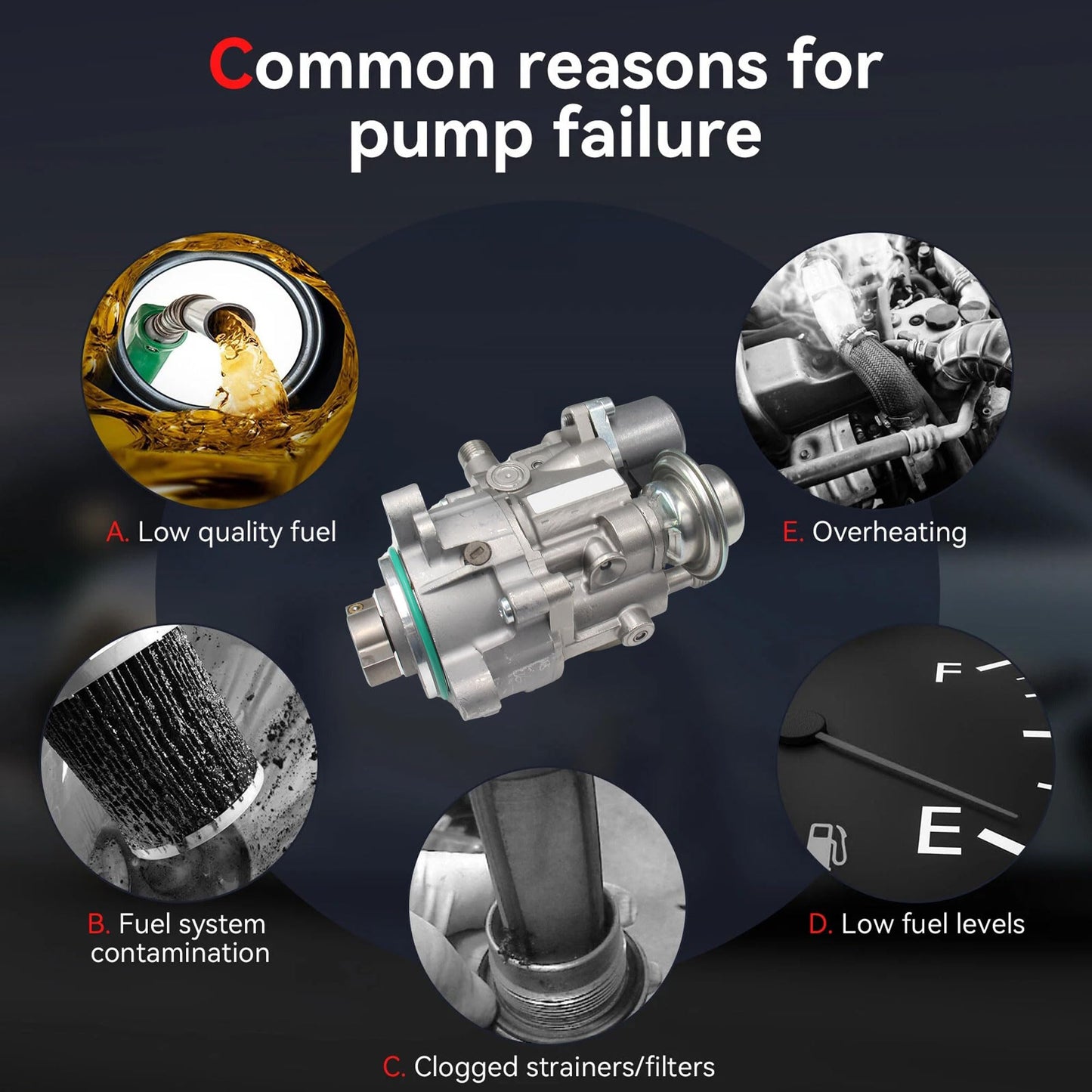 Yezoauto High Pressure Fuel Pump w/Fuel Pressure Sensor Compatible with BMW N54 N55 Engines 135i 335i 335xi 535i 535xi 640i 740i X3 X5 X6 Z4 1 Seires M Replacing 13517616170 13517585655