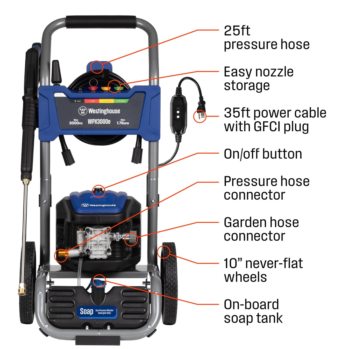 Westinghouse WPX3000e Electric Pressure Washer, 3000 Max PSI and 1.76 Max GPM, Induction Motor, Onboard Soap Tank, Spray Gun and Wand, 5 Nozzle Set, for Cars/Fences/Driveways/Homes/Patios/Furniture
