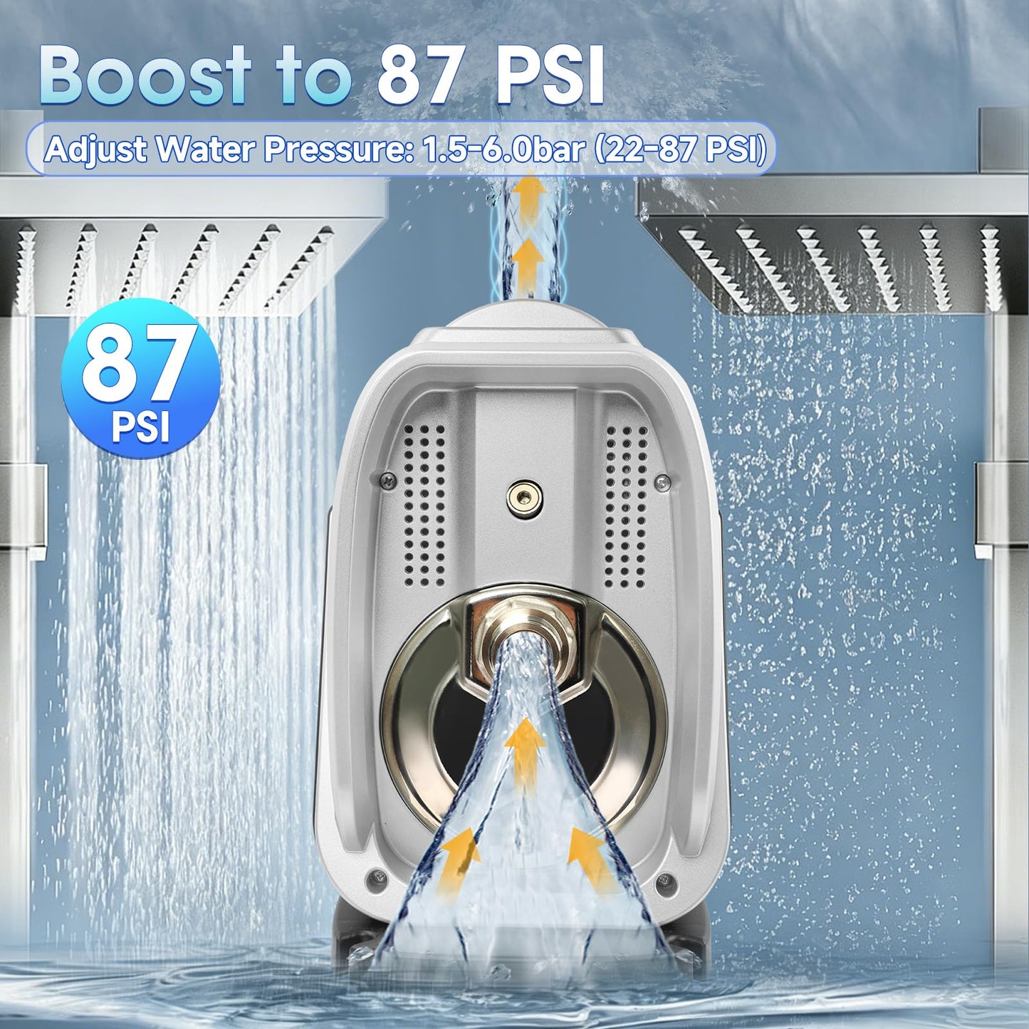 Water Pressure Booster Pump 1180W 110V~115V 60Hz, 1-1/4 Inch Pipe Fitting, 1.5-6.0bar Adjustable Pressure, for Home/Garden/Business Water Transfer & Irrigation