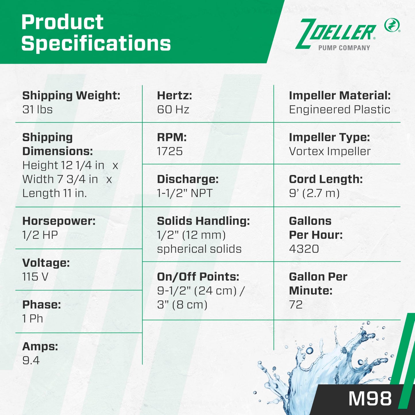 Zoeller M98 Flow-Mate Sump Pump - 1/2 HP - Cast Iron - LED Power Plug - High Flow - Vortex Impeller - Stainless Steel Hardware - Factory Tested and Float Operated - Submersible Sump Pump - 115V