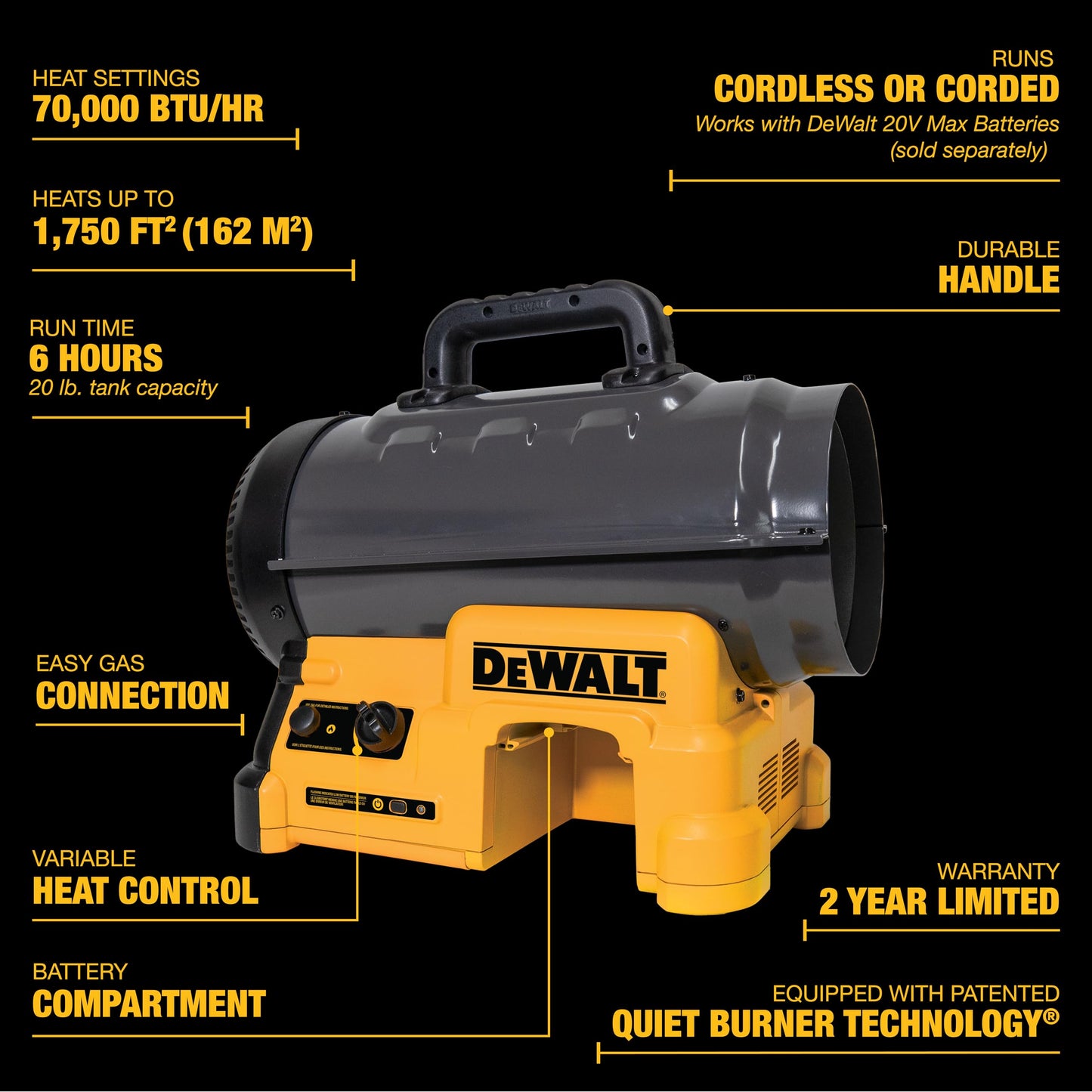DEWALT 70000-BTU Outdoor Portable Forced Air Propane Heater - New Model DXH70CSFAVX