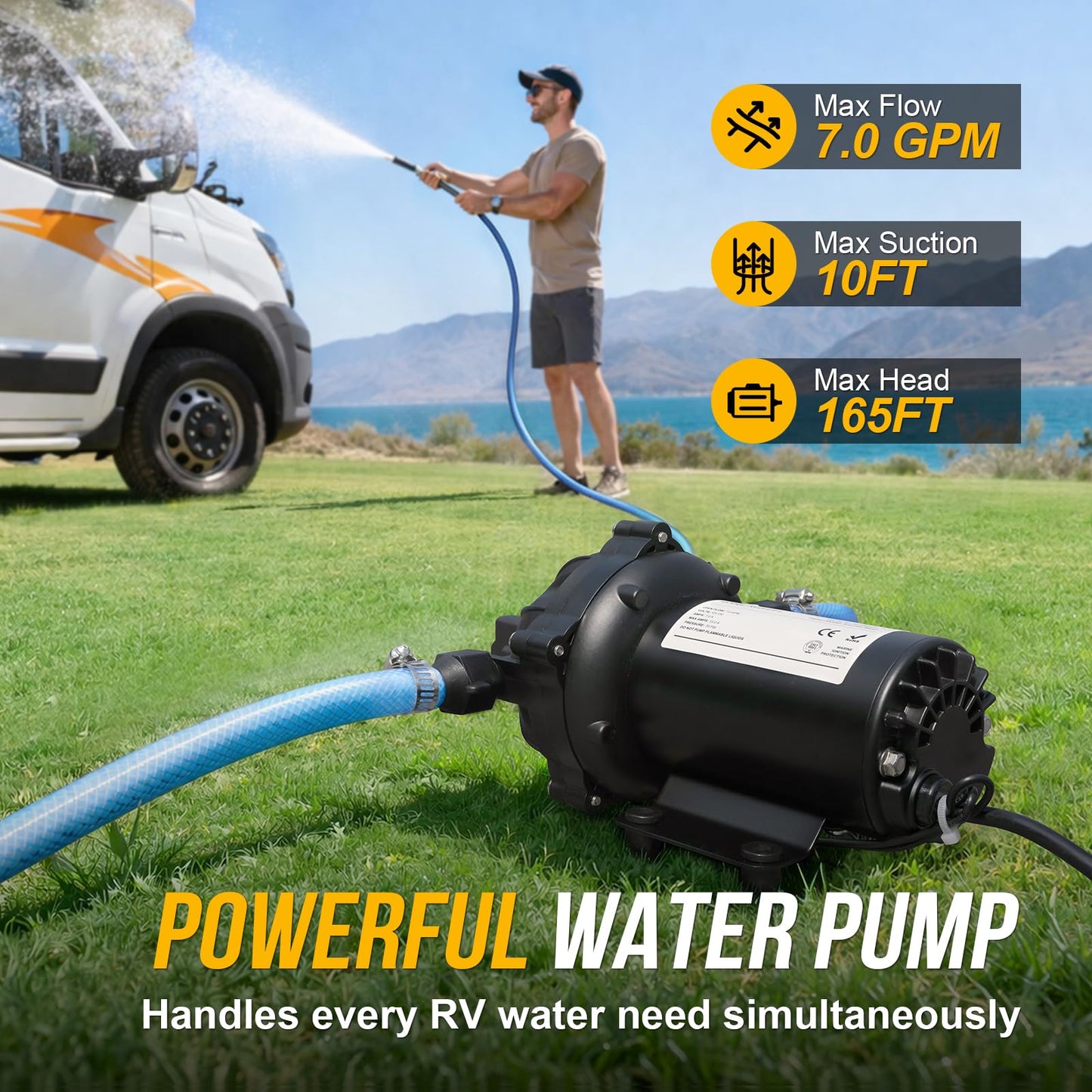 Gidrox 110V AC Water High Pressure Pump, 7.0 GPM 70 PSI Fresh Water Transfer Diaphragm Pump with Smart Pressure Switch, Self Priming Water Booster Pumps for House Garden Sprinkler Irrigation Faucet
