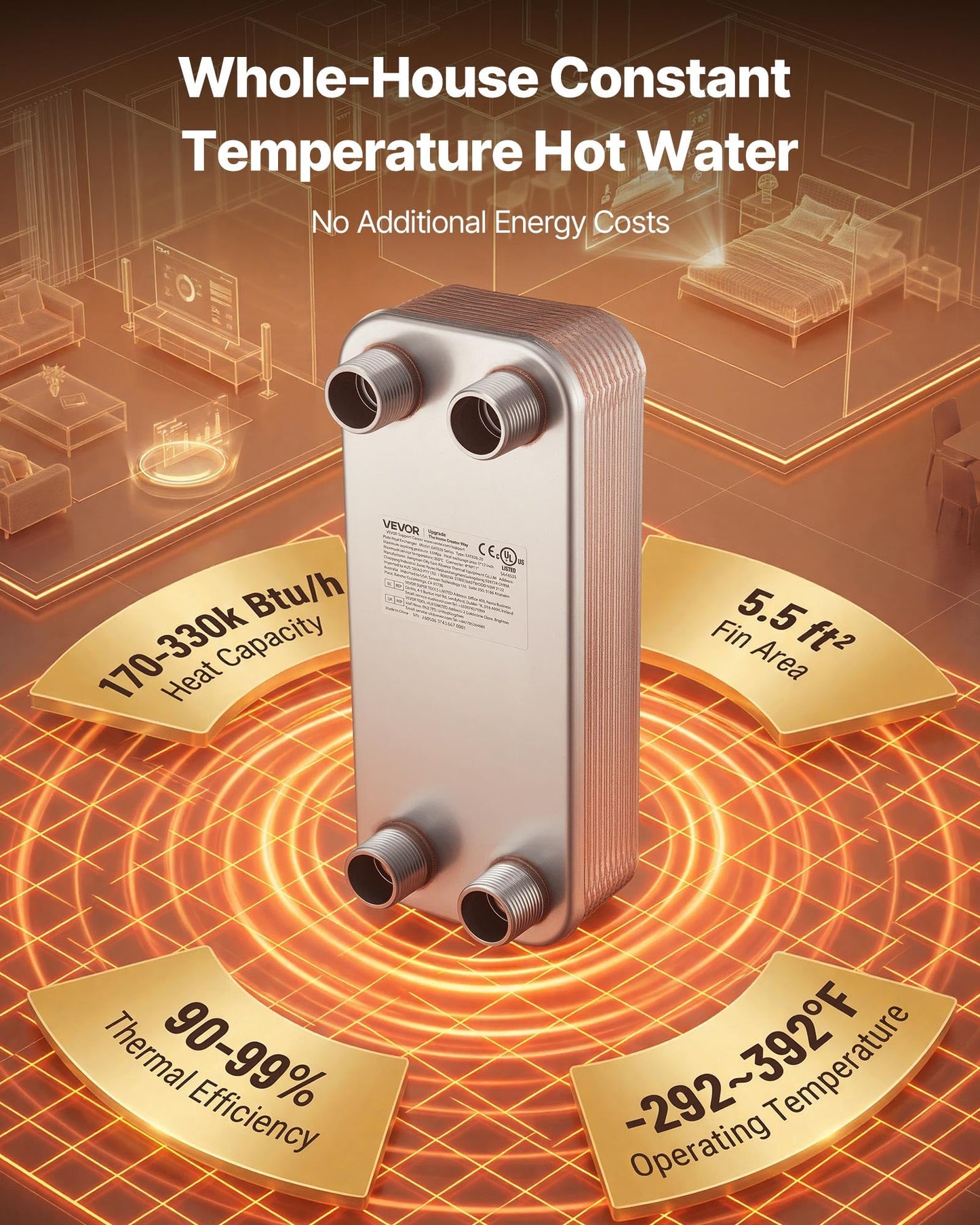 VEVOR Plate Heat Exchanger, 5 x 12 in Brazed Plate Water to Water Heat Exchanger with 20 Plates, Mounting Bracket, Sturdy Stainless Steel Construction, 170-330K BTU for Boiler, Radiant Floor Heating