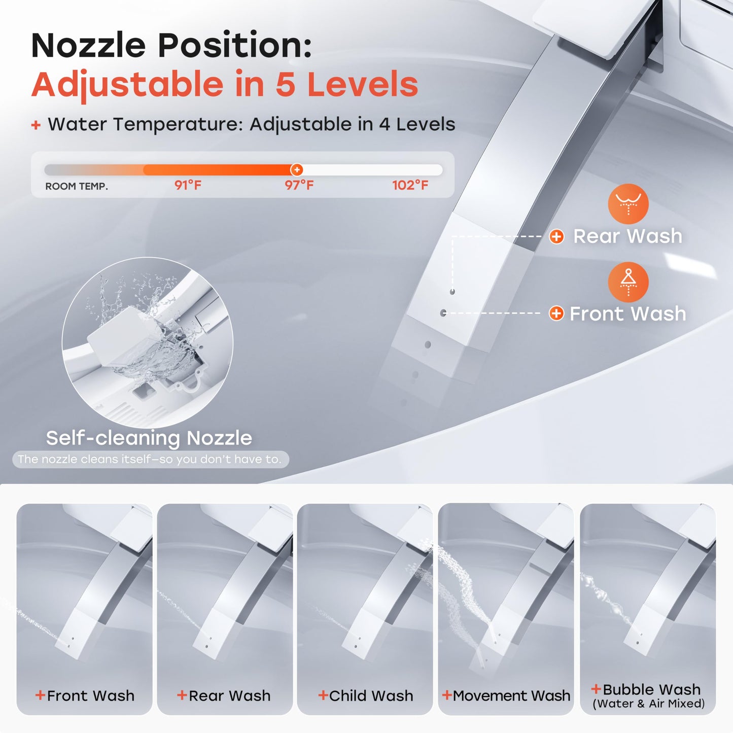 HOROW T33 Smart Toilet With Bidet Clean Water Washing, Plasma Air, ADA Compliant One Piece Toilet with Ultra-Powerful Flush, Heated Toilet Seat, Warm Dryer, Night Light, Deodorization