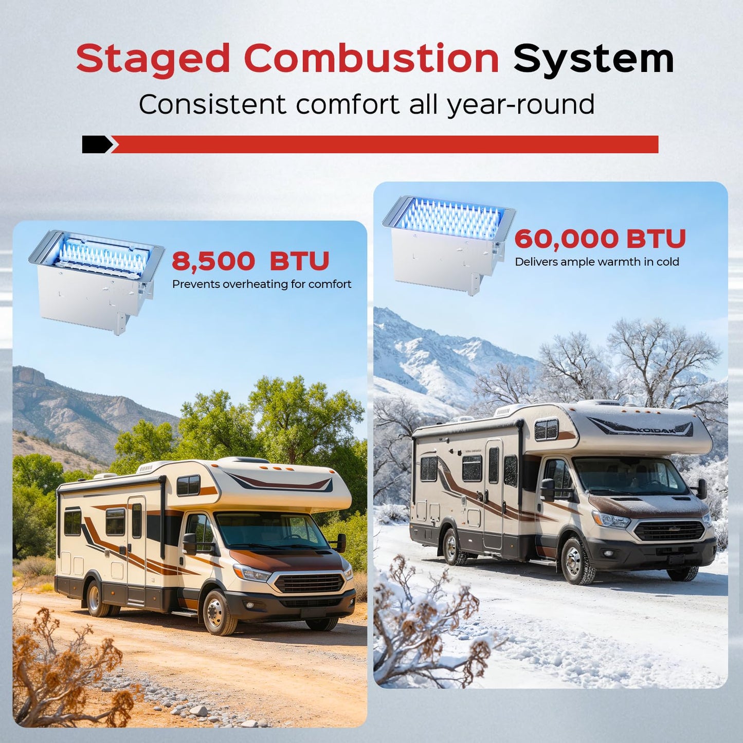 RVPart Pro RV Tankless Water Heater, 60,000 BTU Propane Gas On-Demand Hot Water, with Remote Control, DC 12V, CSA Certified, Compatible with All RVs