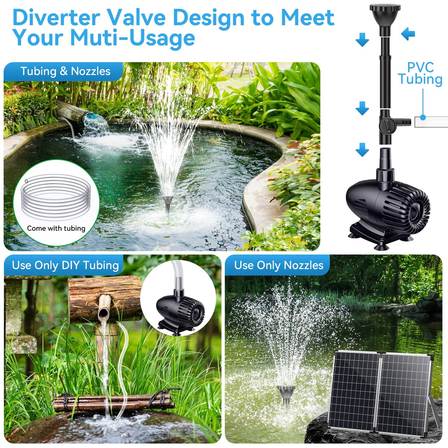 POPOSOAP 55W Solar Fountain Pump for Outdoor Pond, 480GPH Solar Pond Pump with Dry-Run Protection, Solar Powered Water Pump with PVC Tubing, 17Ft Cord for Ponds, Garden, Waterfall, Hydroponics