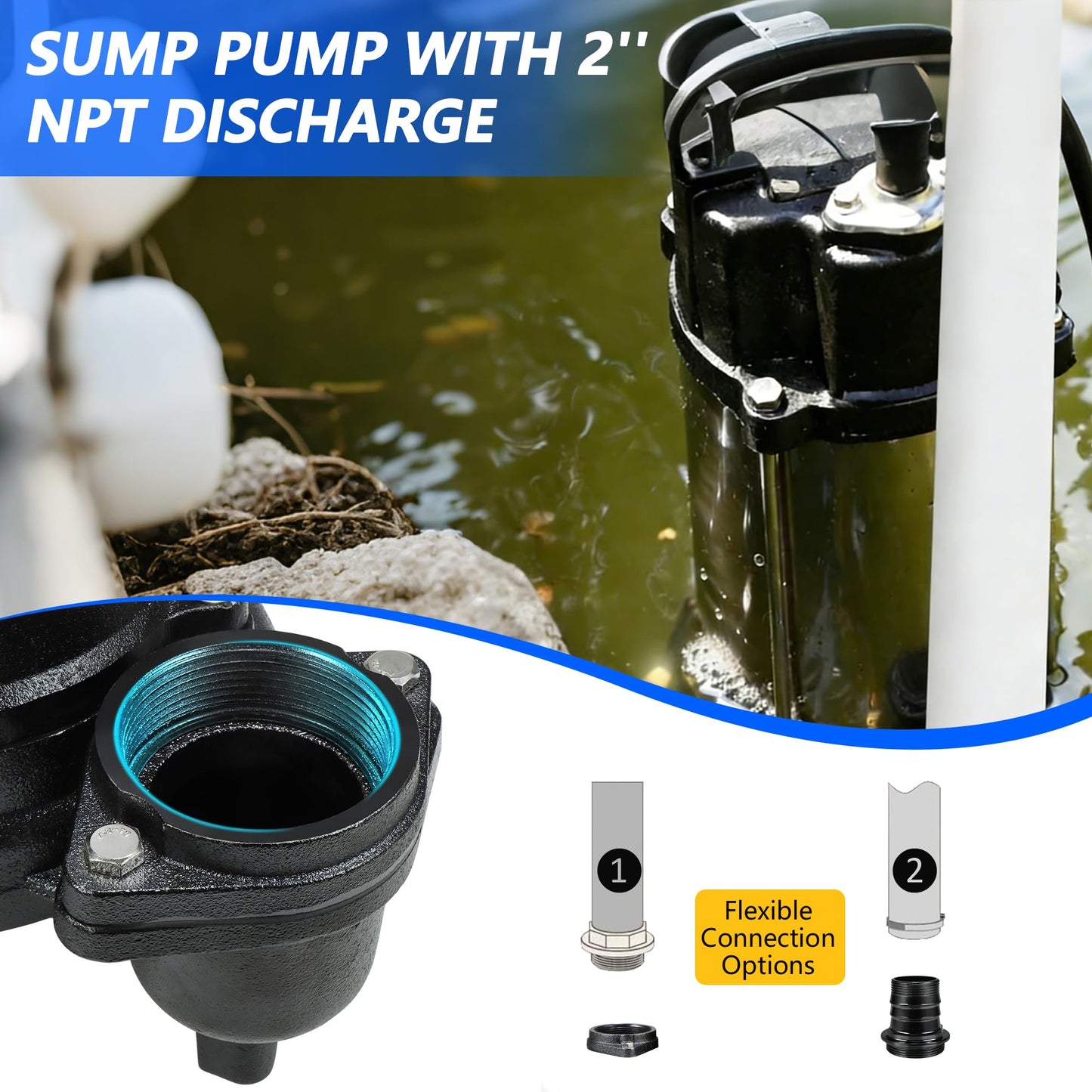 Sewage Grinder Pump, 1HP Sump Pump Submersible 110V 6400GPH 40Ft Max Head, Stainless Steel Cast Iron Effluent Pump with Auto Float Switch 2'' NPT for Basement Basin Sewage Well Pond Swimming Pool
