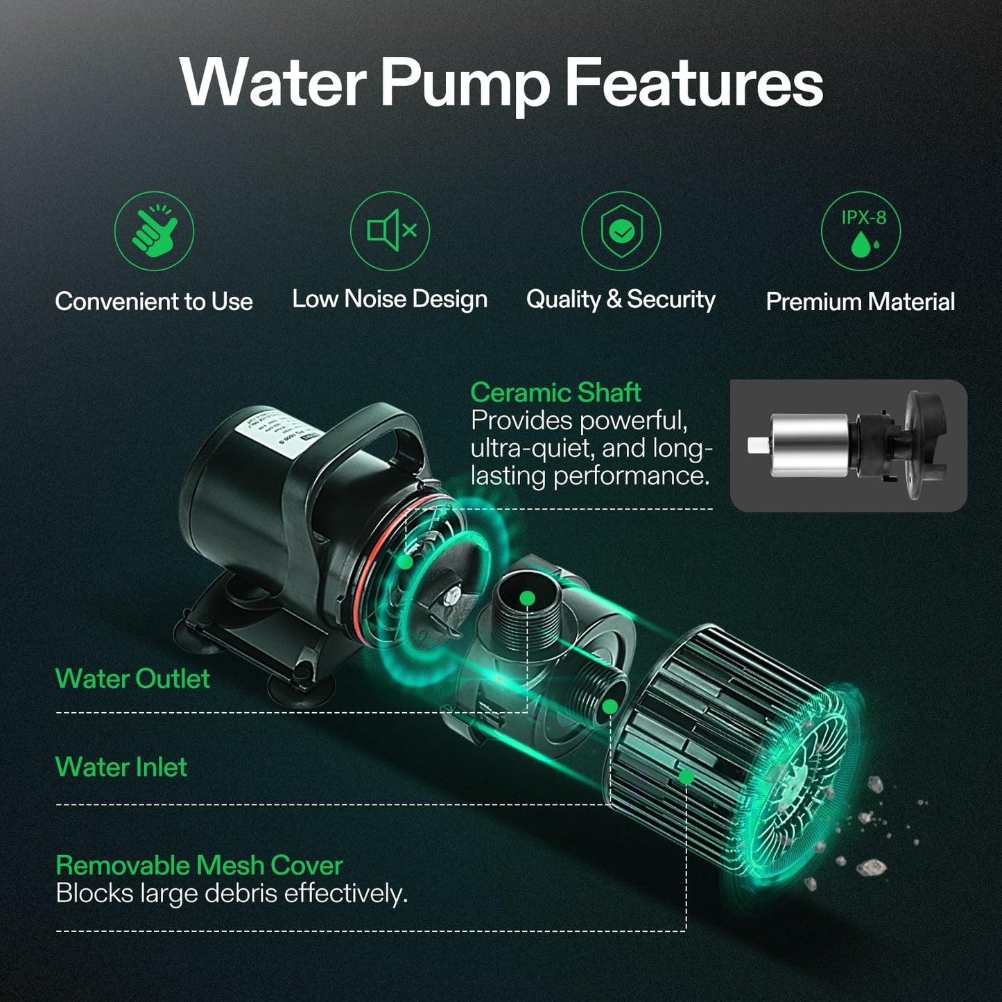 VIVOSUN 9000 GPH Submersible Water Pump 620W Pond Pump Ultra Quiet Aquarium Pump with 26.5FT. Lift Height for Pond Waterfall, Fish Tank, Statuary, or Hydroponics