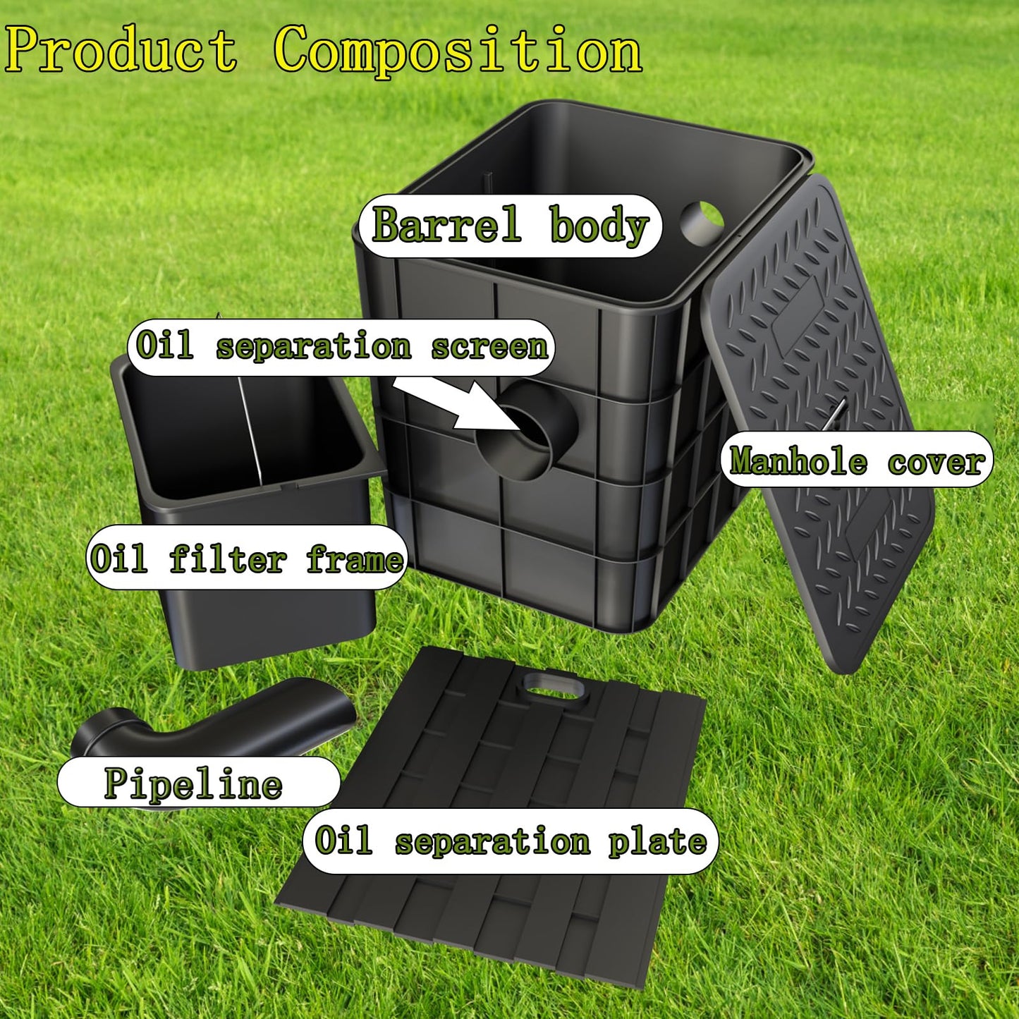 Sump Pump Basin, Perforated Sump Pump Bucket with Drilled Holes Perforated Sump Basin with Cover for Kitchen Sinks Sewage Pump, Crawl Spaces, Yards, Patios, Driveways (Square-450-75-110)