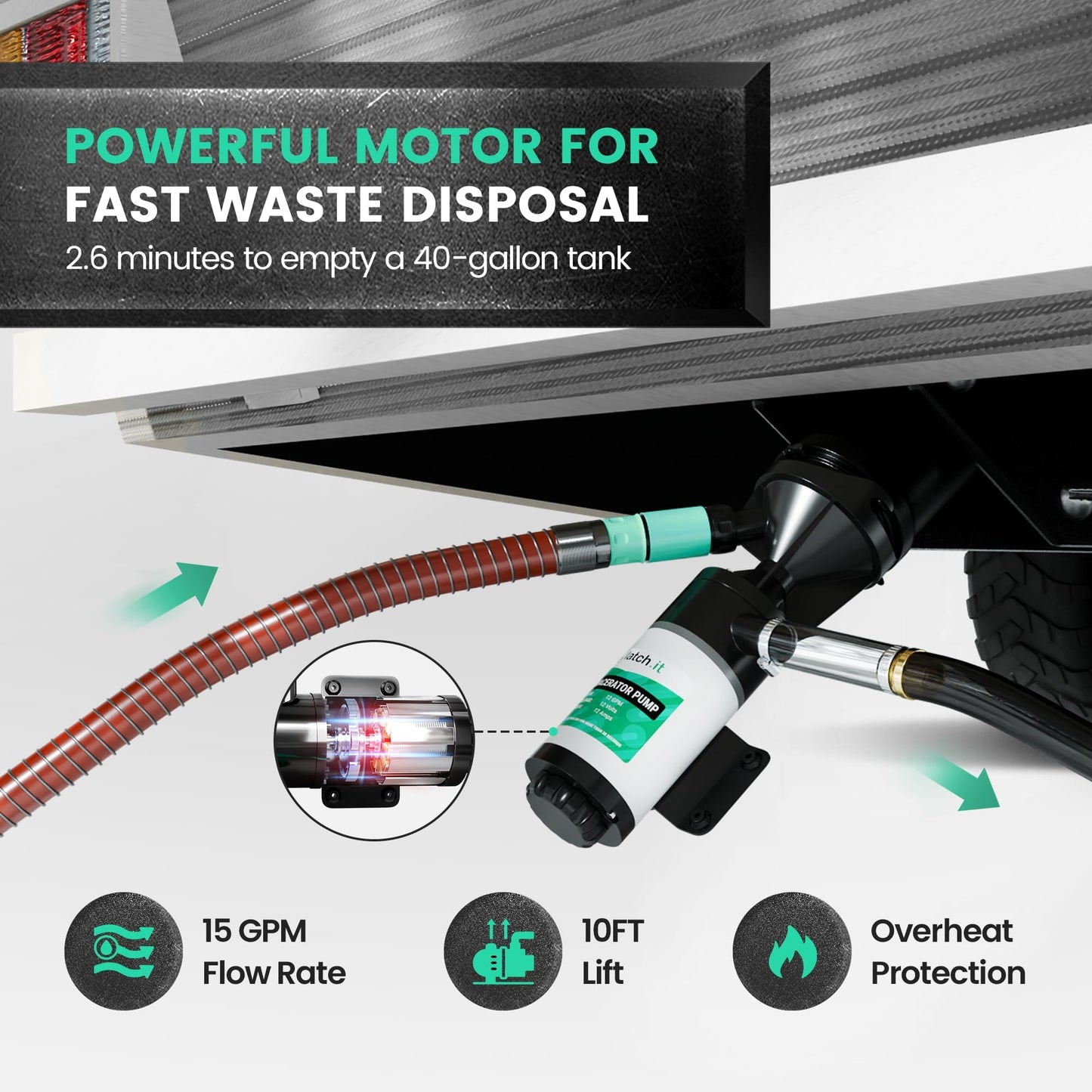 LATCH.IT V2.0 RV Macerator Pump 12VDC | 12-15GPM Macerator Pump for RV | 10-Feet Lift RV Waste Pump Macerator | Self-Priming & Portable | Portable RV Waste Pump w/Fittings, Hoses & Clamps!