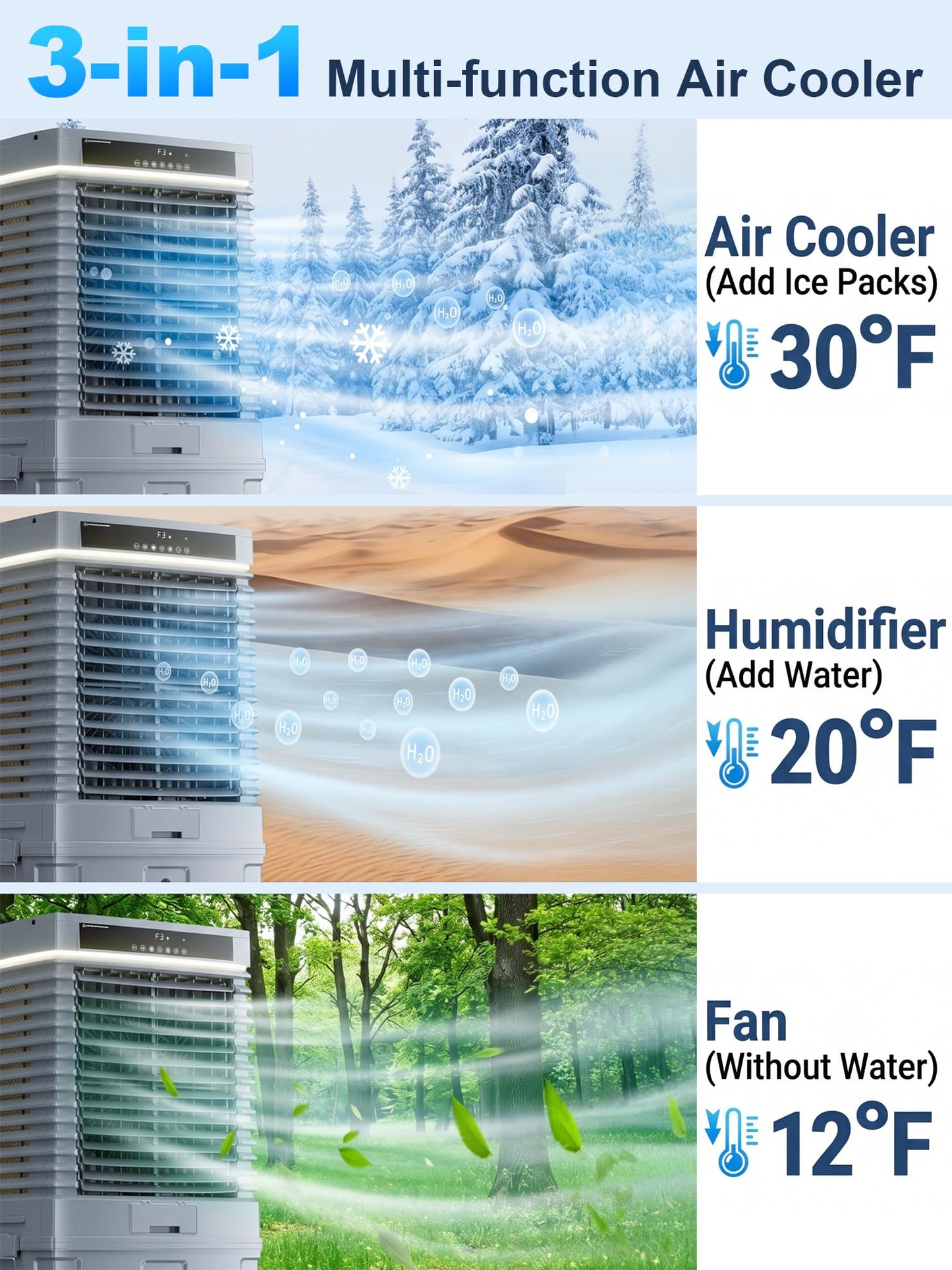Uthfy 2000CFM Swamp Cooler for Large Room, 37”Evaporative Air Cooler with 8.5Gal Detachable Water Tank, 12H Timer, Ambient Light, 80°Oscillation, Outdoor Air Conditioner for Patio, Garage
