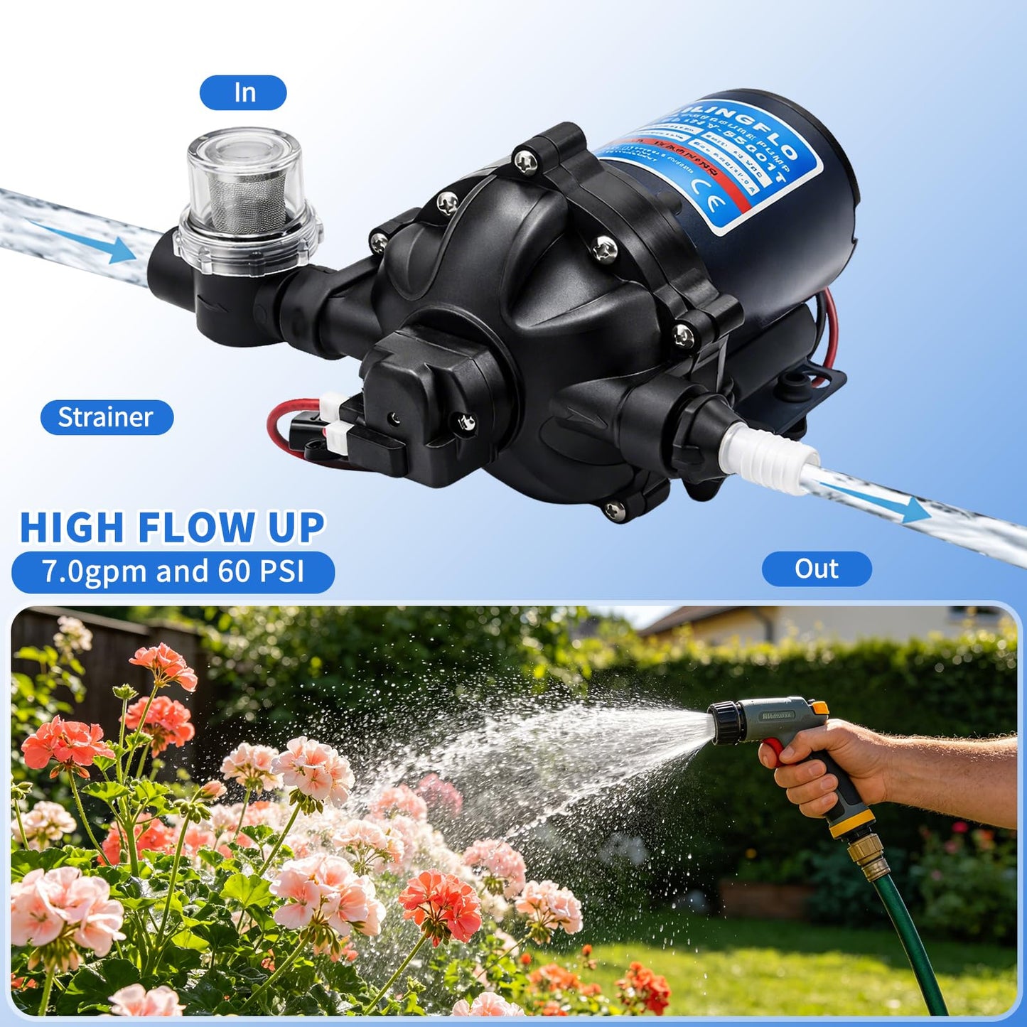 12V DC Diaphragm Pump - 5.5 GPM, 60 PSI Self-Priming, On-Demand Water Pump with Heavy Duty Pressure Switch, Operating Quiet, Ideal for RV, Boat, Marine