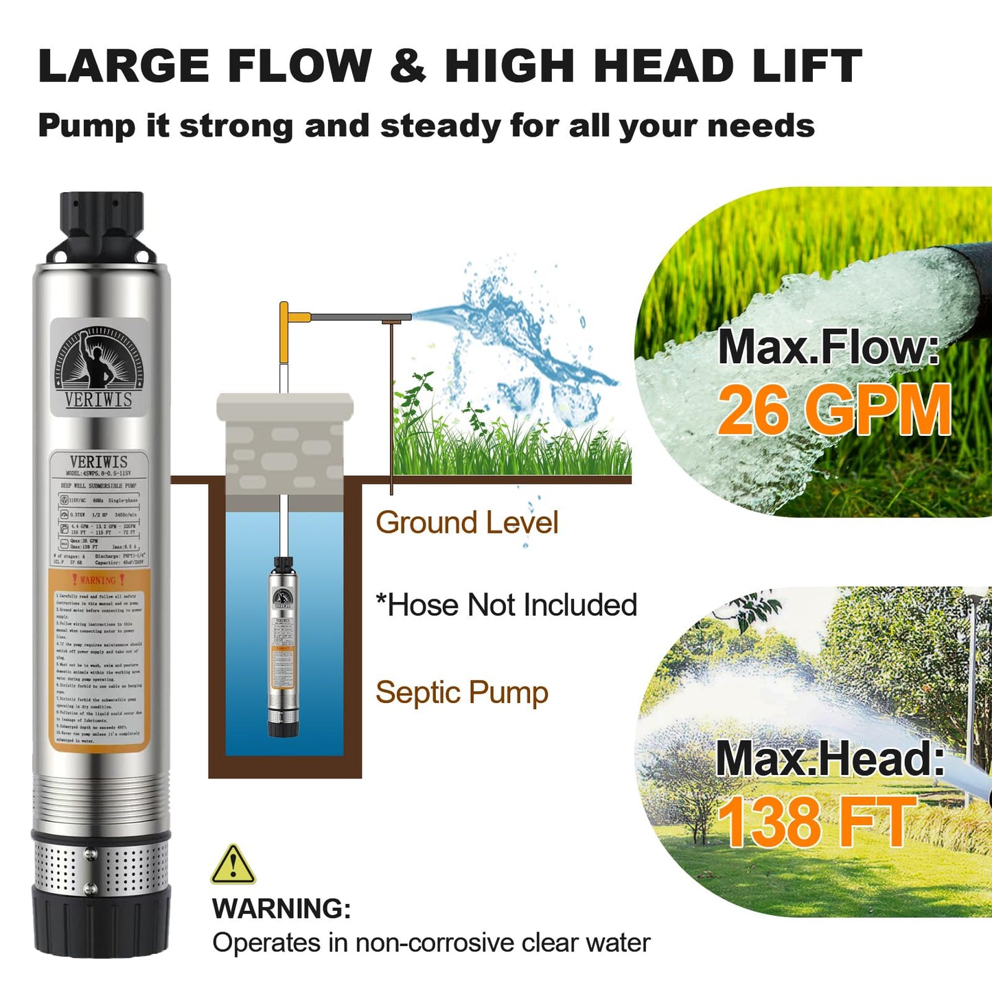 VERIWIS Septic Tank Pump 4" Submersible Effluent Cistern Deep Well Pump with Clog-Resistant Bottom Suction 33FT UL Cord Stainless Steel for Irrigation 26GPM 138FT Head 1/2HP 115V(3-Year Warranty)
