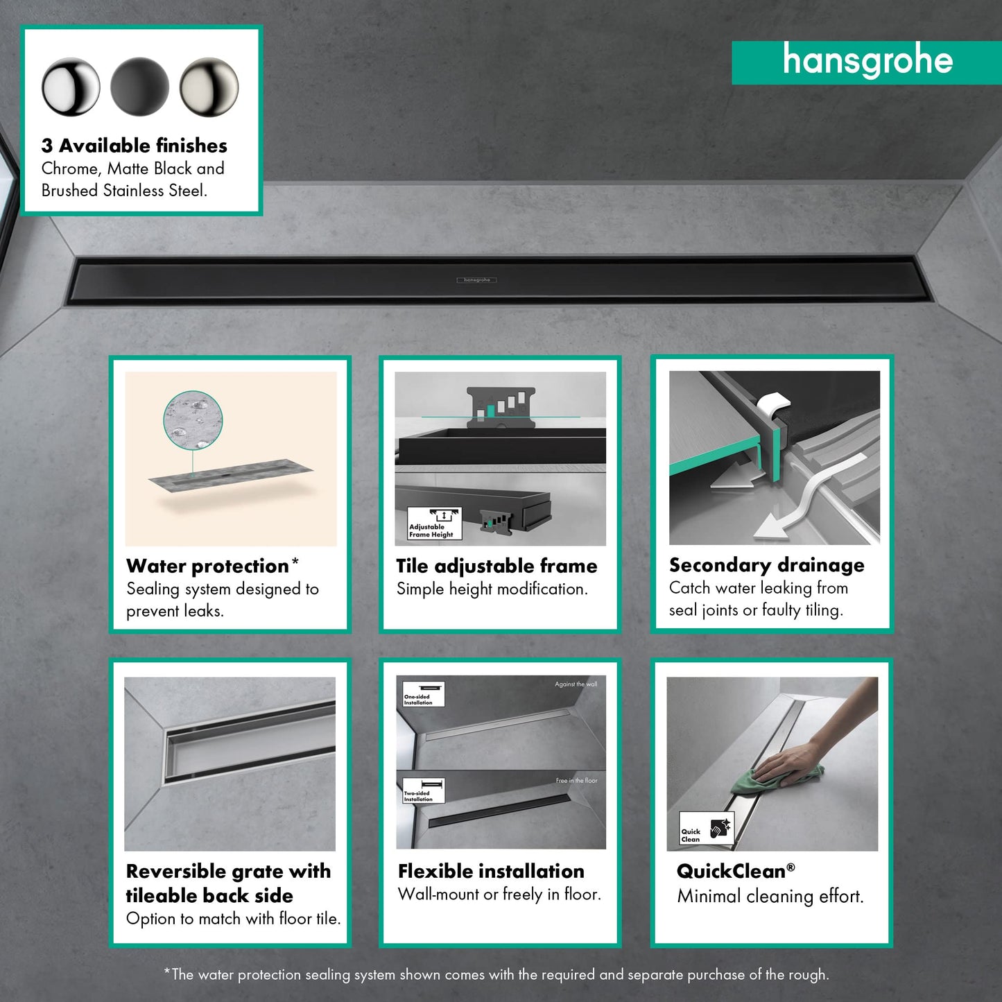 hansgrohe RainDrain Match Linear Tileable Shower Drain for 39 3/8" Rough with Height Adjustable Frame in Matte Black, Stainless Steel Rectangle Shower Floor Drain