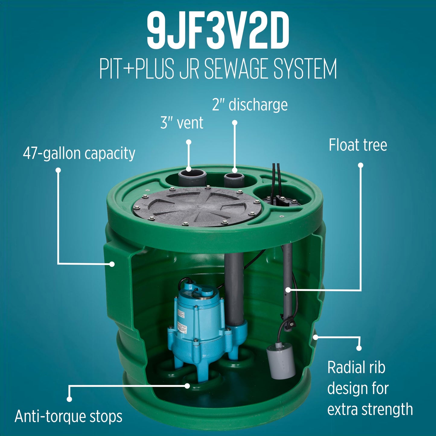 Little Giant 9JF3V2D Pit Plus JR Sewage Basin System with 115-Volt, 4/10 HP, 6000 GPH 9SC-CIM Sewage Pump, Float Switch with 20-Ft. Cord, 3-inch Vent, 2-inch Discharge, Green/Blue/Black, 509679