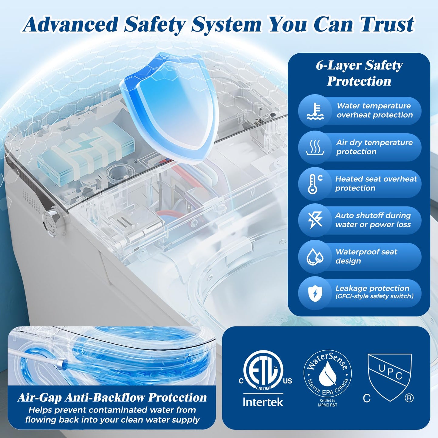 CLIRASS Smart Toilet with Bidet, Electric Bidet Toilet with Auto Powerful Flush, Auto Open/Close, Foot Sensor, Heated Elongated Seat (ADA Comfort Height), Night Light, Deodorization Remote (White)