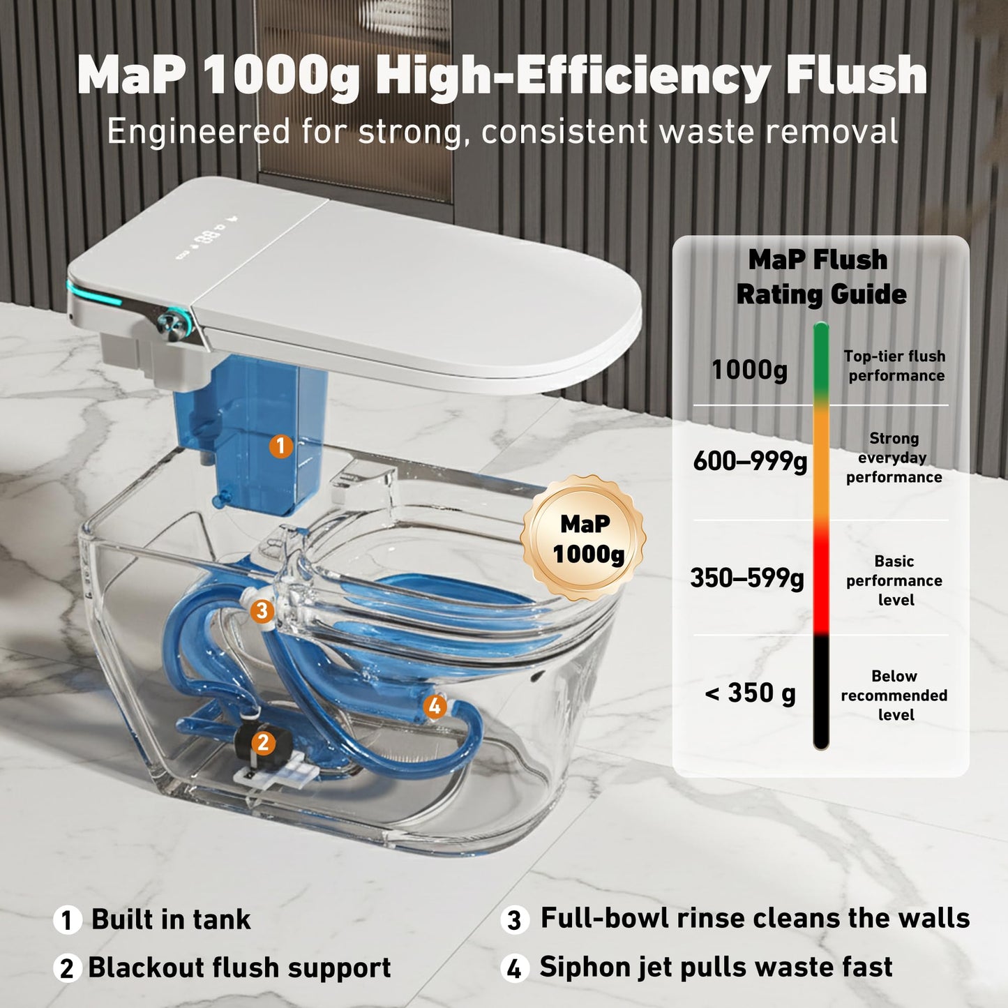 Smart Bidet Toilet with Built-In Tank, ONIRAP Luxury Smart Toilet with Heated Seat, Instant Warm Water Wash & Dryer, ADA Elongated Toilet for Bathroom