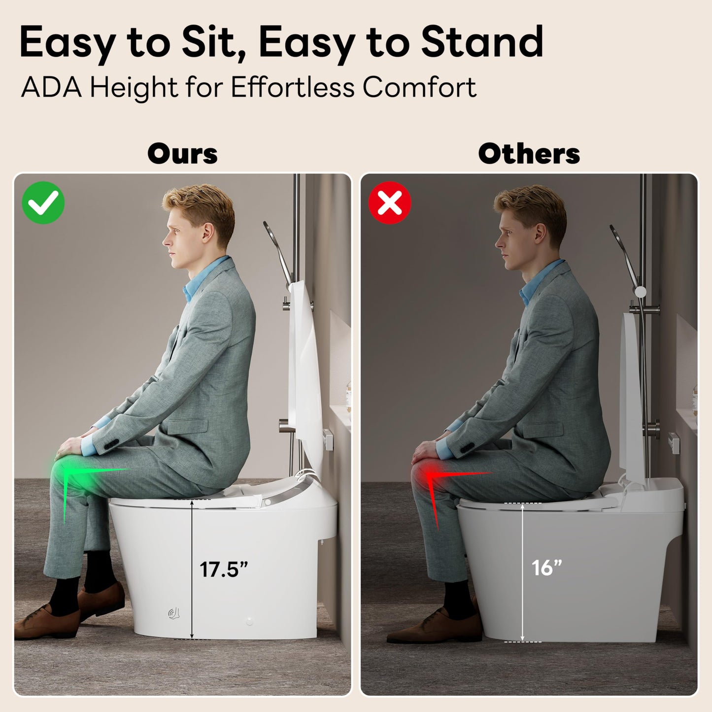 CANEST Smart Toilet with Bidet Built in, Elongated Bidet Toilet with Tank, 1000g MaP Flushing, ADA Comfort Height, Auto Open Close, Auto Temperature Control Heated Seat, Blackout Flush(TC-500PRO)