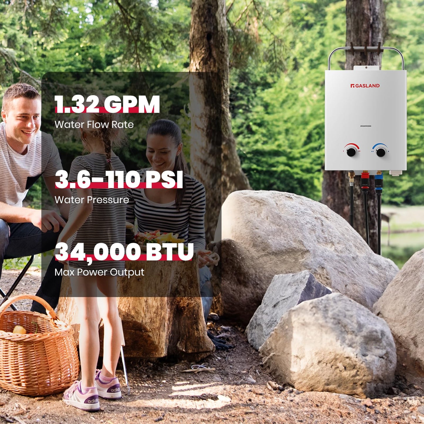 GASLAND 5L 1.32GPM Portable Propane Tankless Water Heater with 1.32GPM Water Pump and Pipe Strainer,AS132 PRO