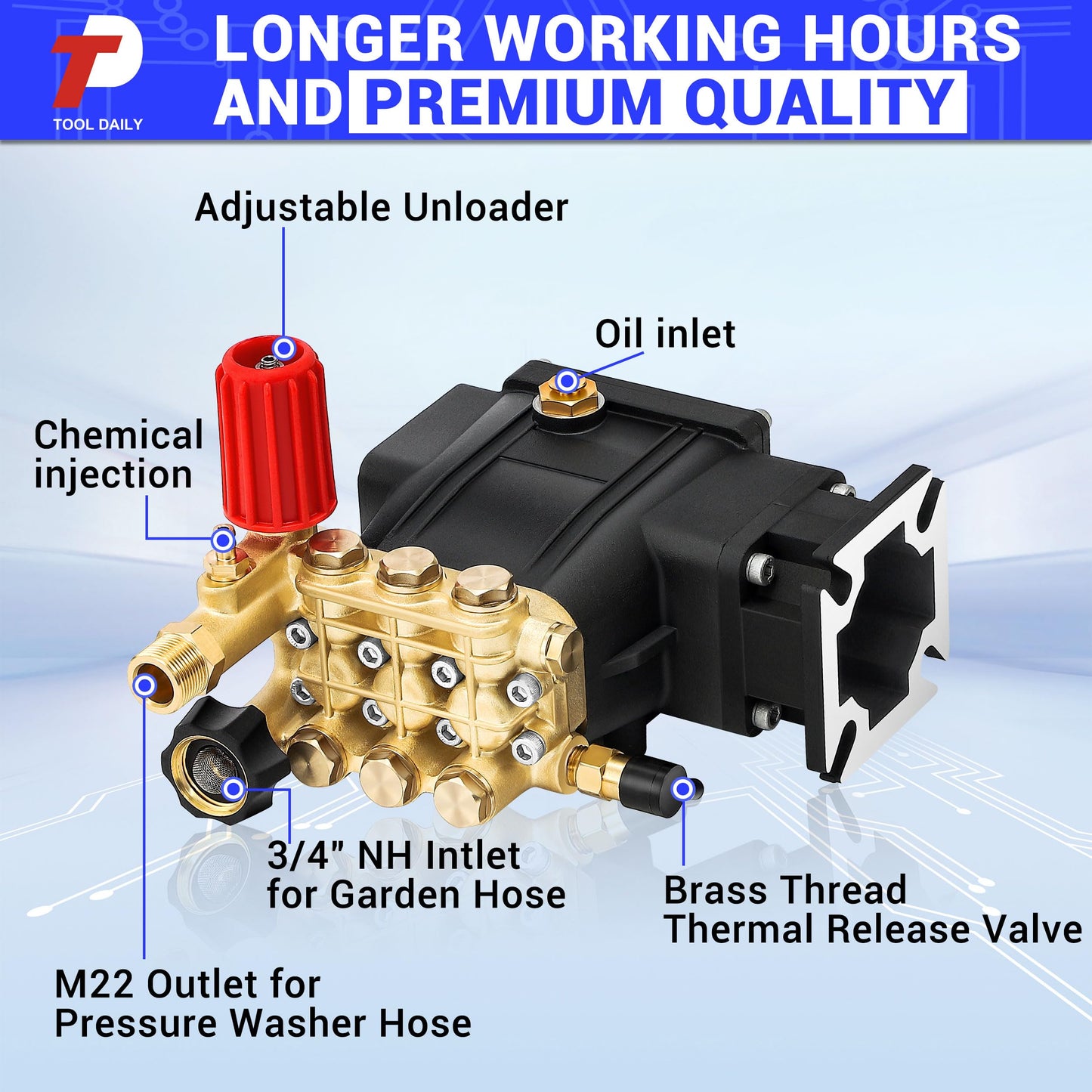 Tool Daily Horizontal Triplex Pressure Washer Pump, 3/4" Shaft Replacement Power Washer Pump 2600-3200 PSI, 2.4 GPM, Compatible with Simpson 90036 MSH3125 Honda GC190 GX200 GX160